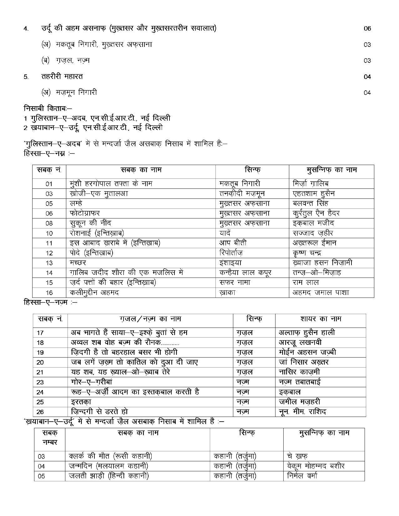 RBSE Class 12 Hindi compulsory Syllabus 2024 - Page 72
