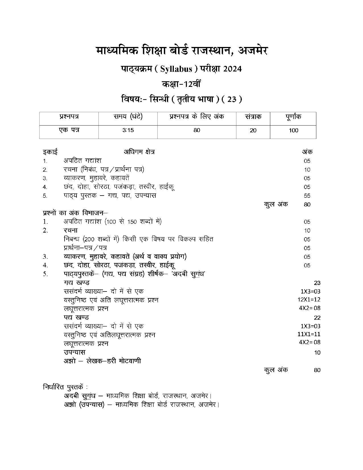 RBSE Class 12 Hindi compulsory Syllabus 2024 - Page 73