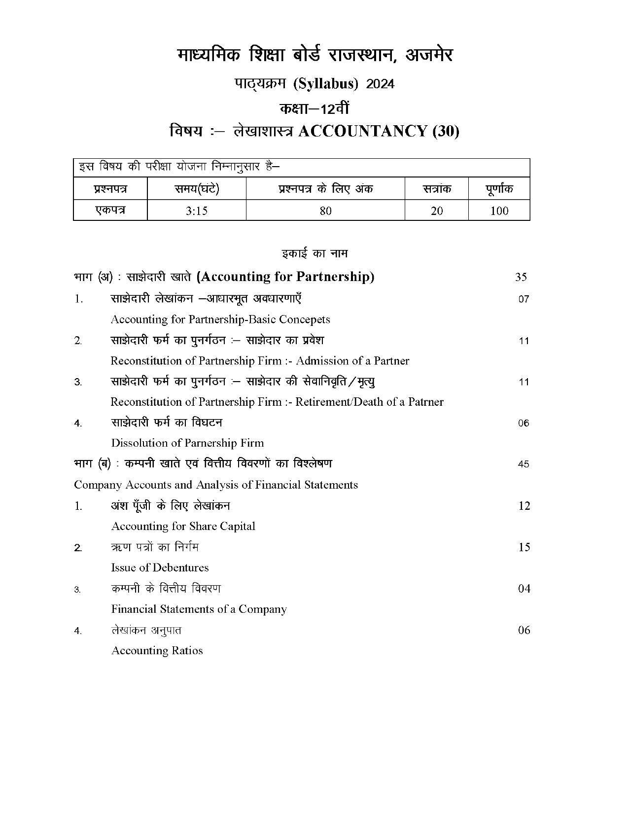 RBSE Class 12 Hindi compulsory Syllabus 2024 - Page 87