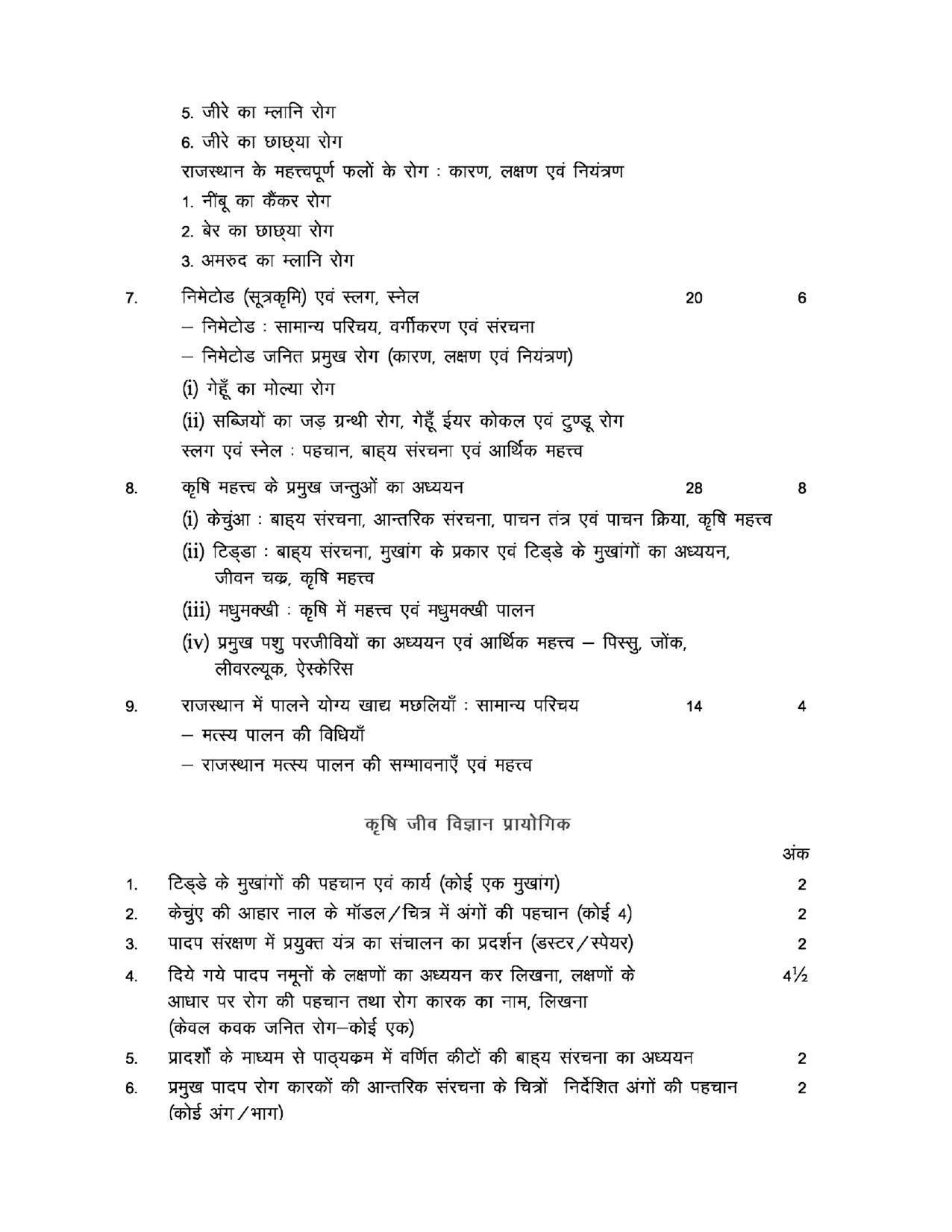 RBSE Class 12 Hindi compulsory Syllabus 2024 - Page 104