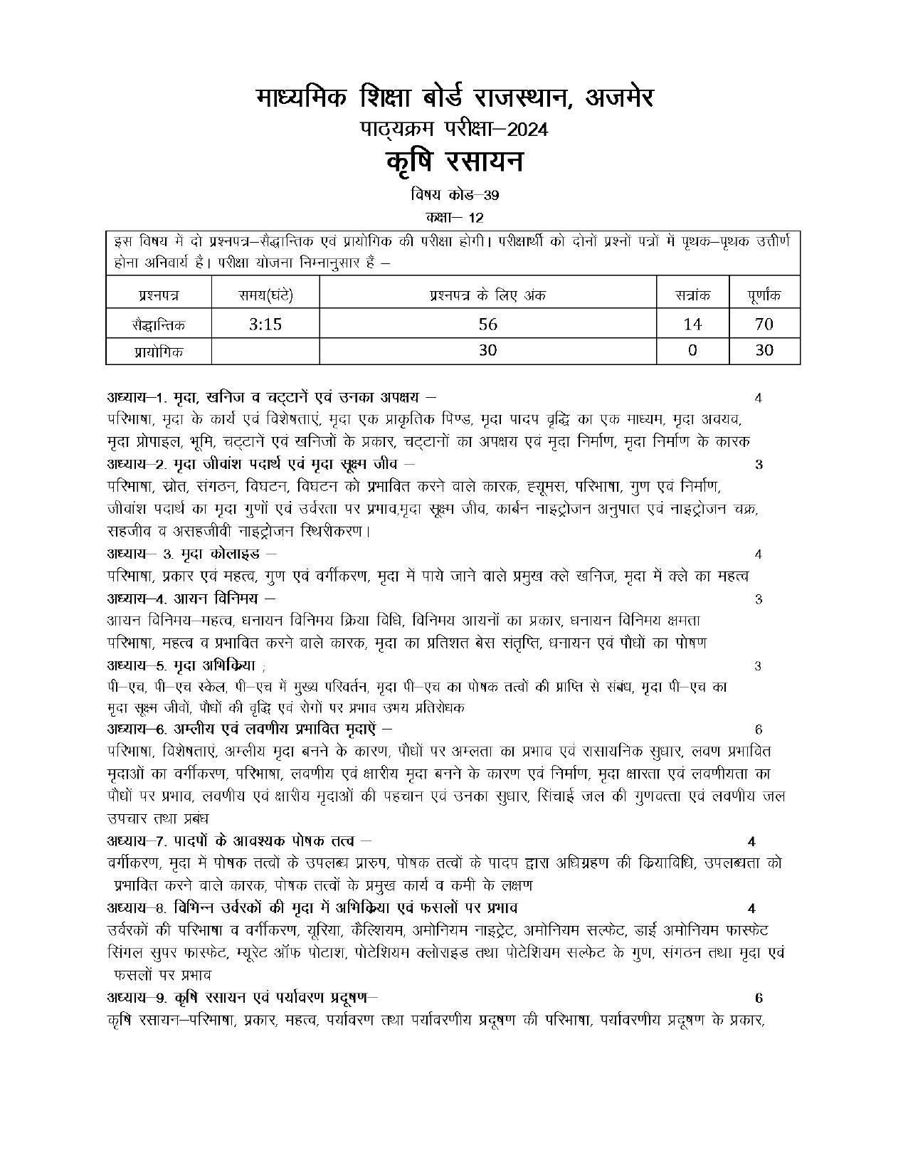 RBSE Class 12 Hindi compulsory Syllabus 2024 - Page 106