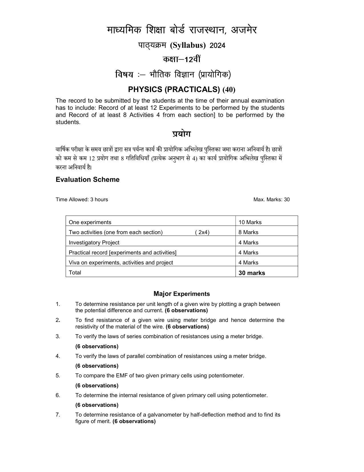 RBSE Class 12 Hindi compulsory Syllabus 2024 - Page 113