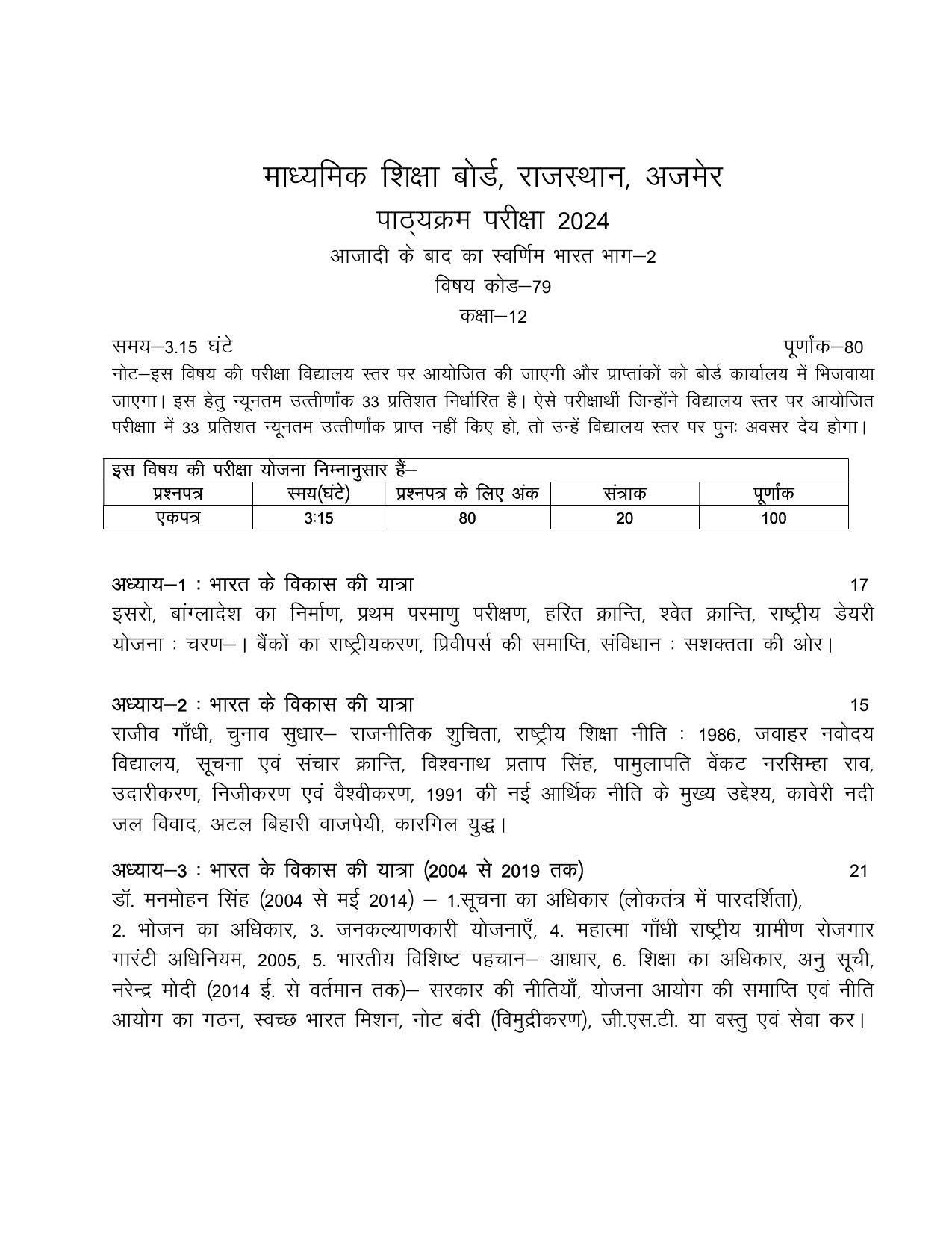 RBSE Class 12 Hindi compulsory Syllabus 2024 - Page 148