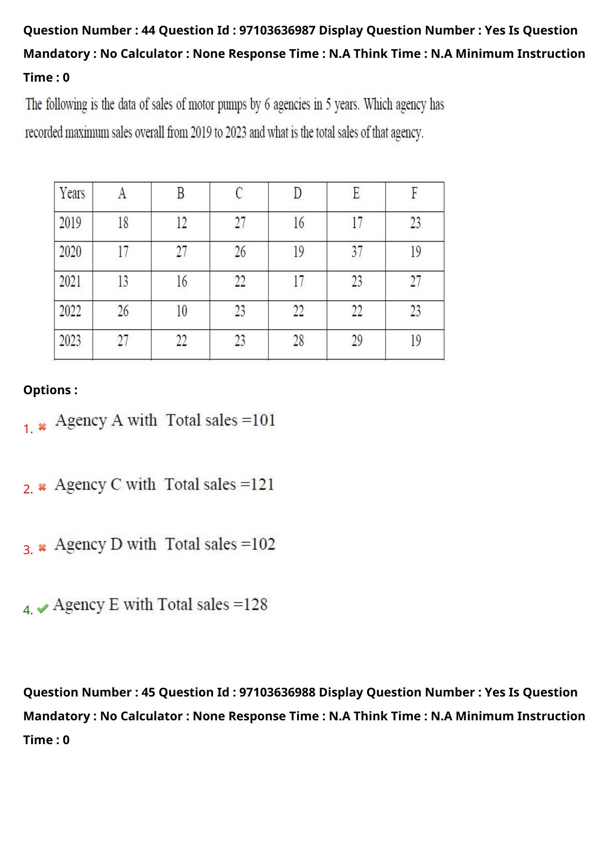 AP RCET 2024 Economics Question Paper (04-05-2024 (Saturday) Session-II) - Page 28