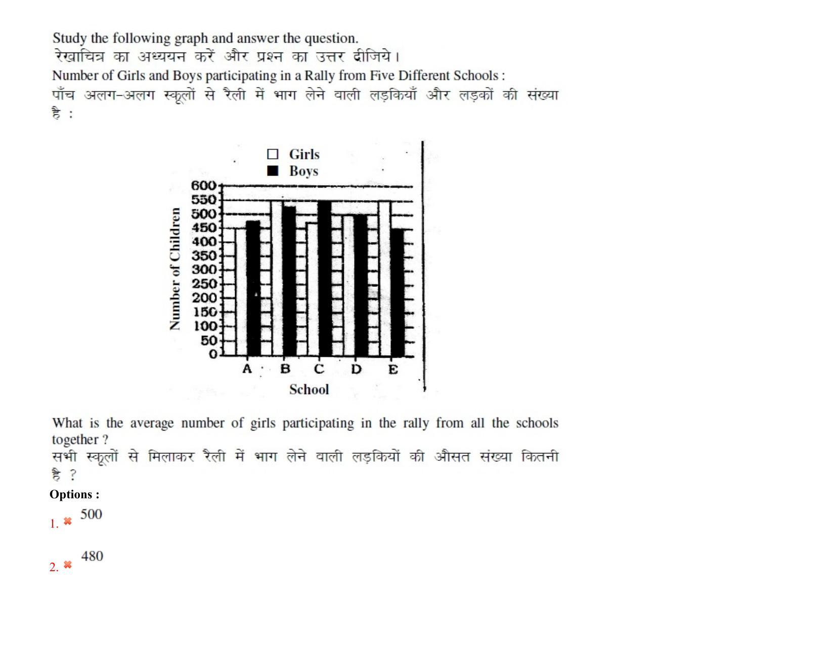 BHU RET Entomology 2021 Question Paper  - Page 34