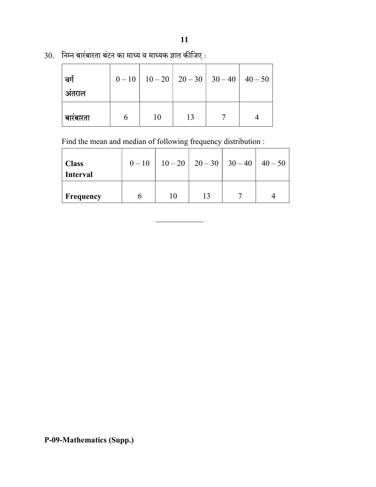 RBSE 2018 Maths (SUPPLEMENTARY) Praveshika Question Paper - Page 11