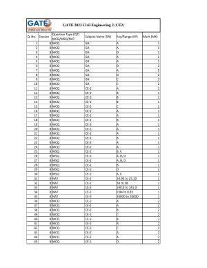 GATE 2023 Civil Engineering 2 (CE2) Answer Key