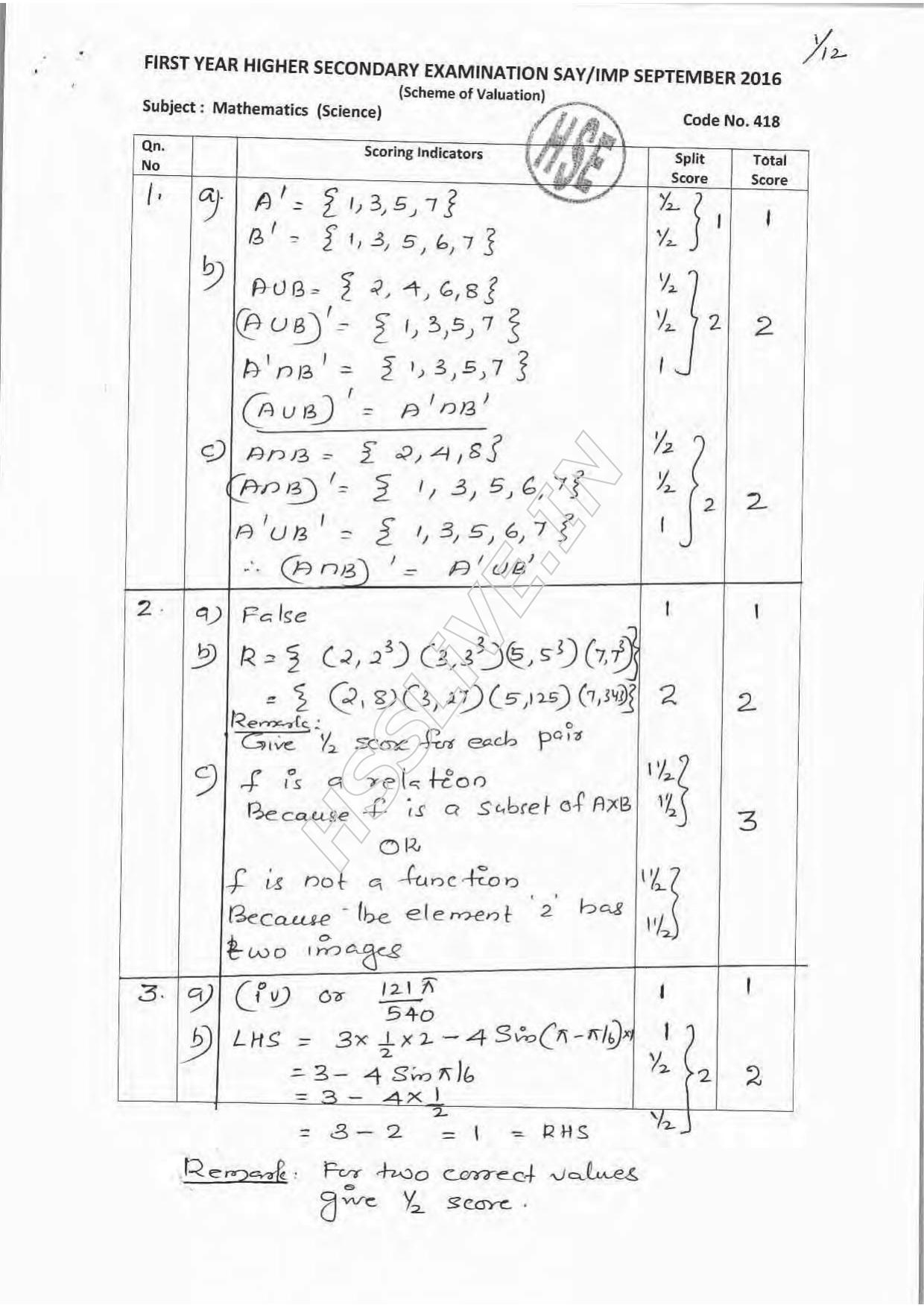 Kerala Plus One 2016 Maths (Science) Answer Key - Page 1