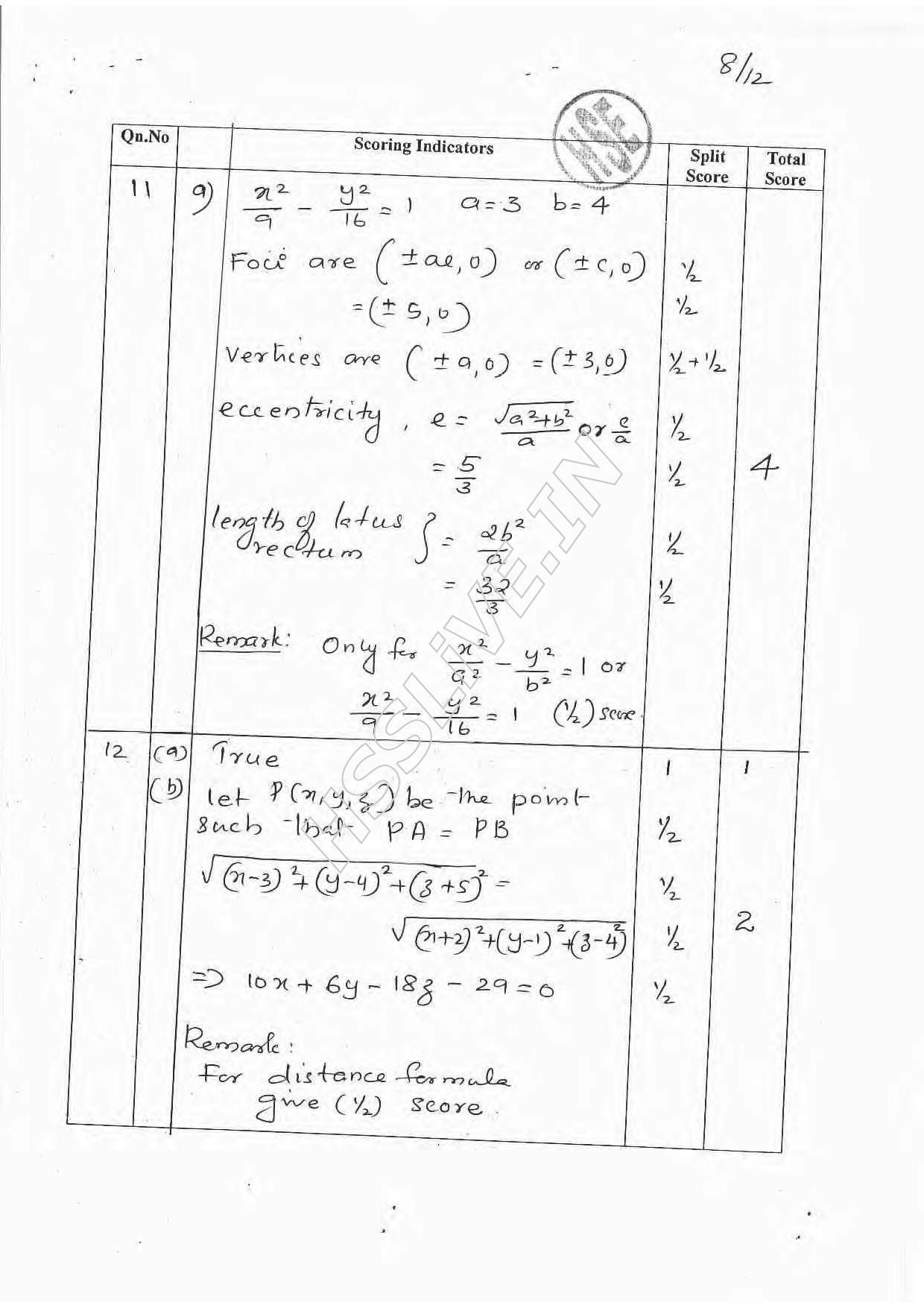 Kerala Plus One 2016 Maths (Science) Answer Key - Page 8