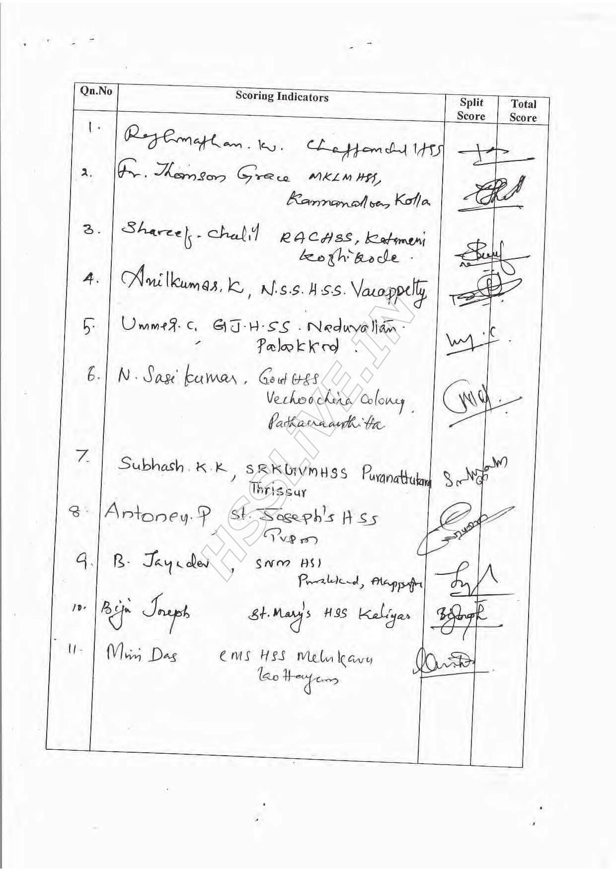 Kerala Plus One 2016 Maths (Science) Answer Key - Page 13