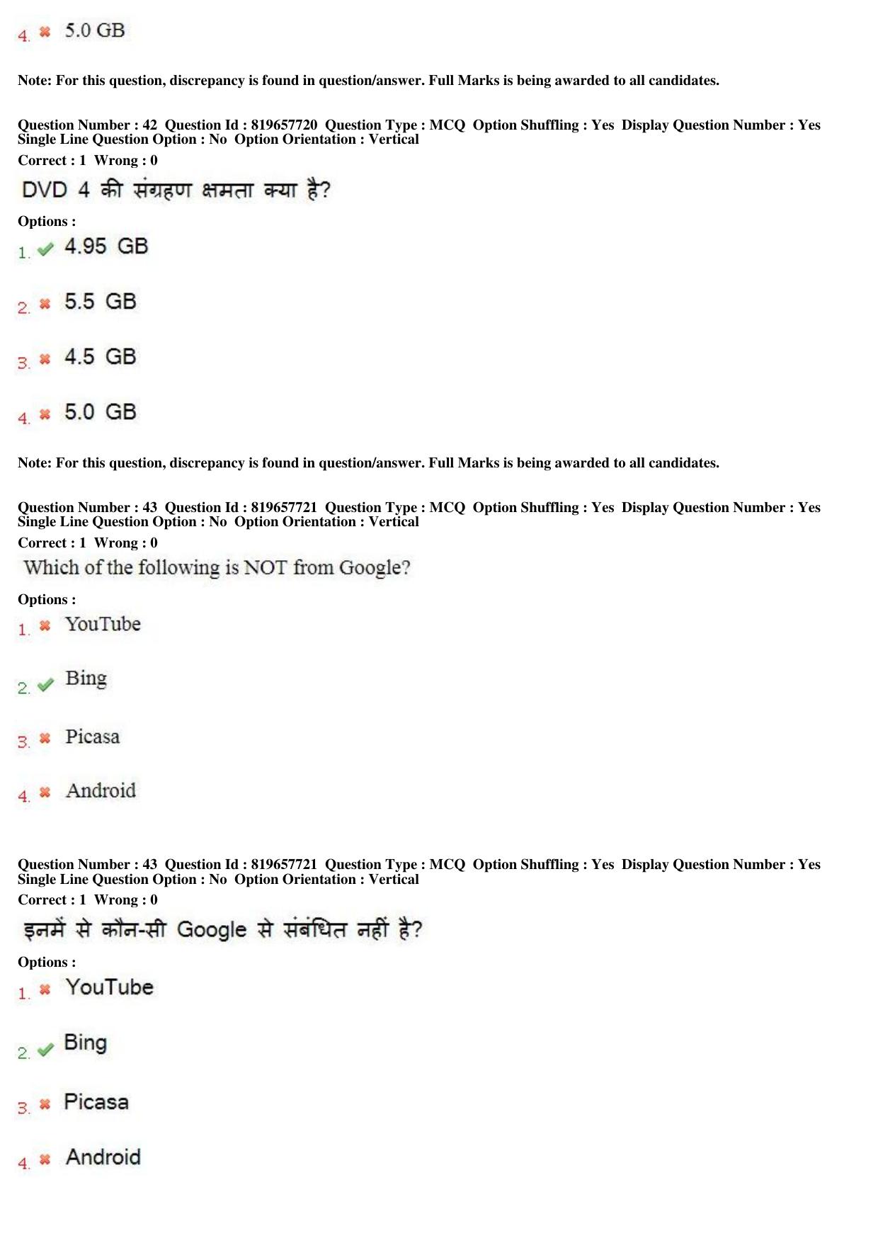 MP CPCT 18th June 2018 English Question Paper Shift 2 - Page 28