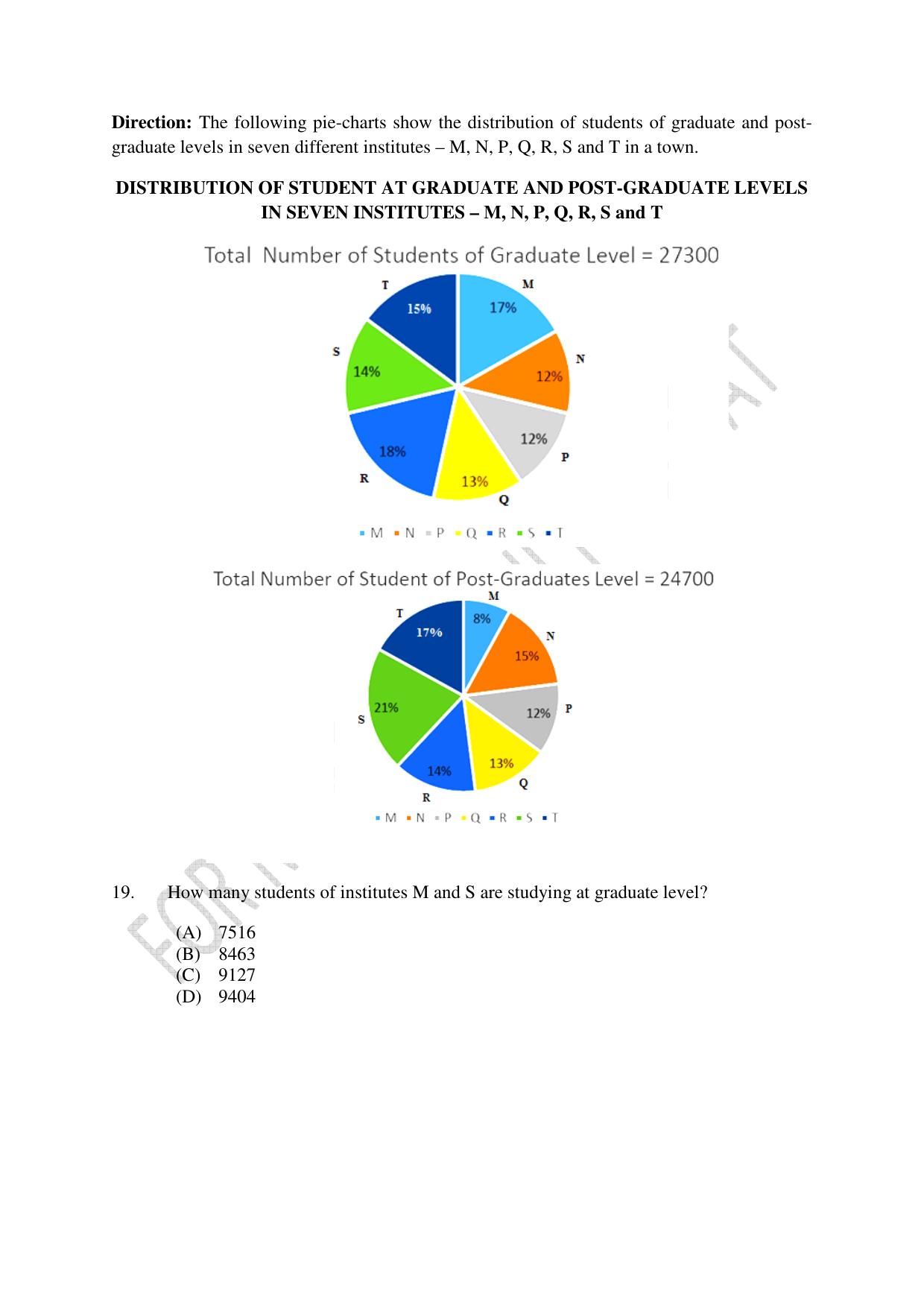 CUSAT CAT 2023 B.VOC Question Paper - Page 5