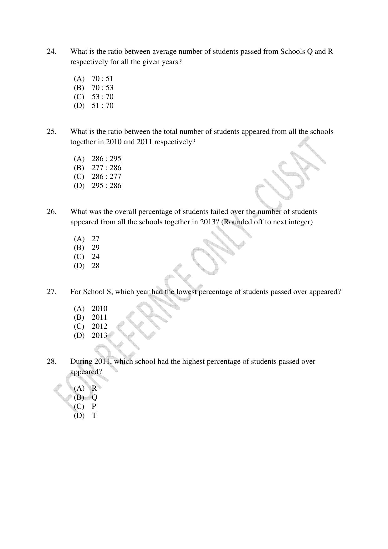 CUSAT CAT 2023 B.VOC Question Paper - Page 7