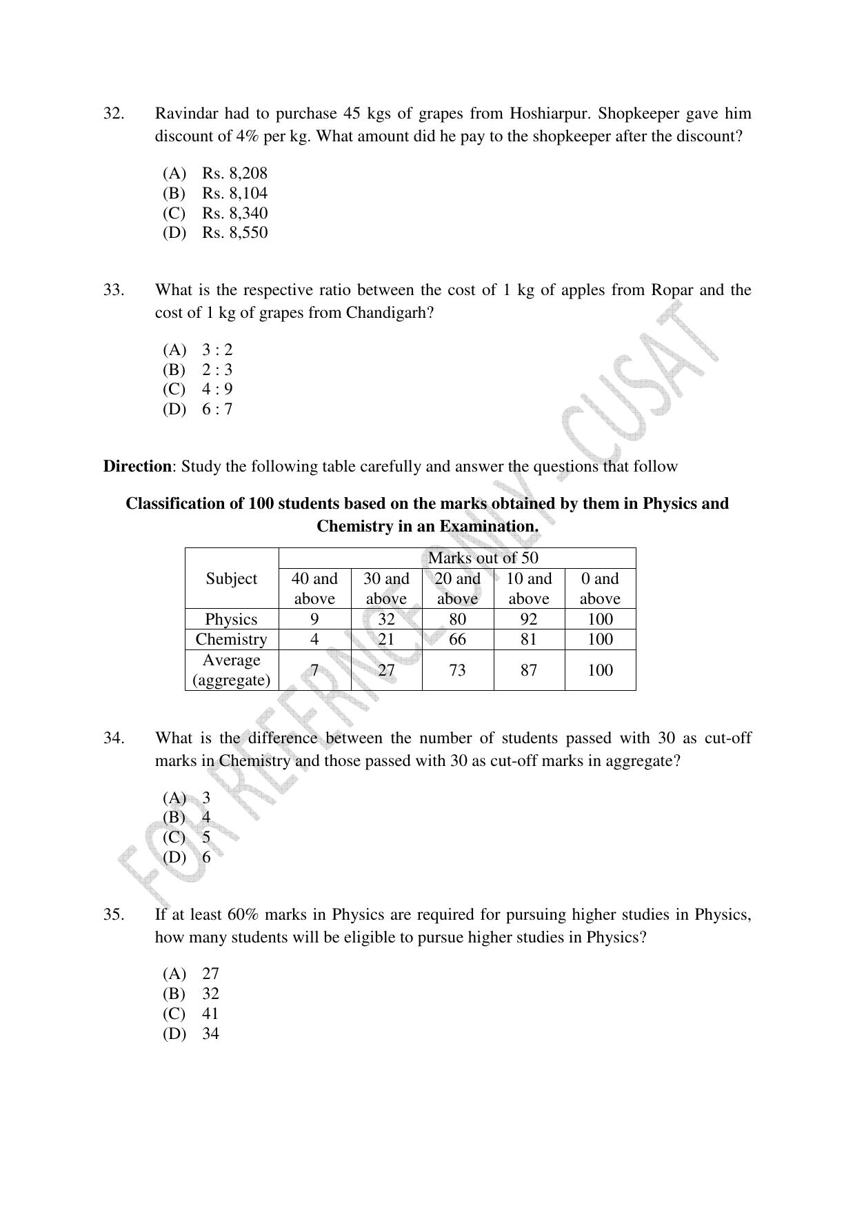 CUSAT CAT 2023 B.VOC Question Paper - Page 9