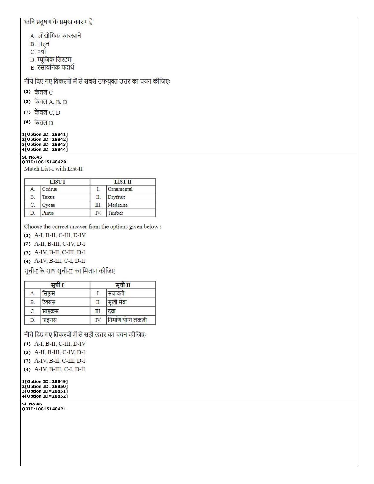 CUET (PG) 2022: PGQP-74 B.Ed Science (10-09-2022) Question Paper - Page 19