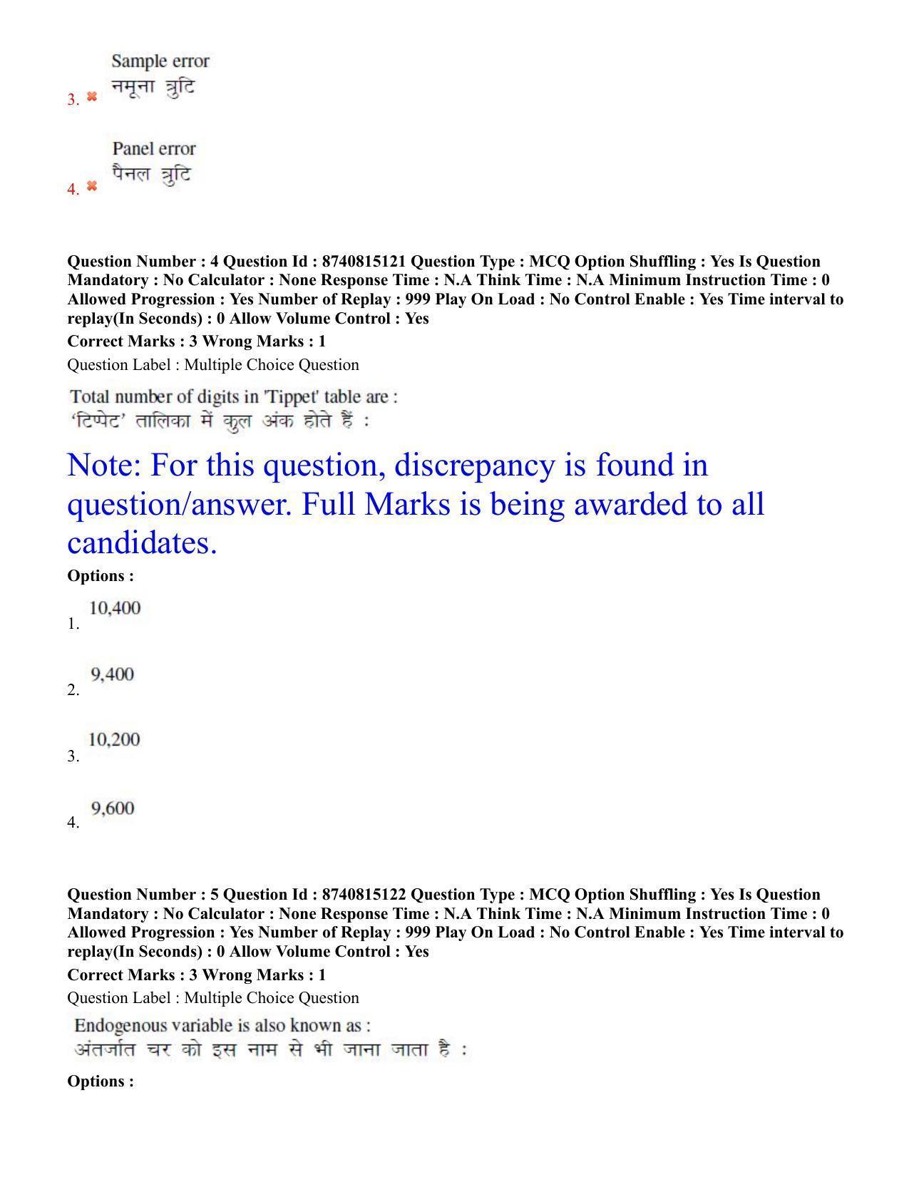 BHU RET Entomology 2020 Question Paper  - Page 4