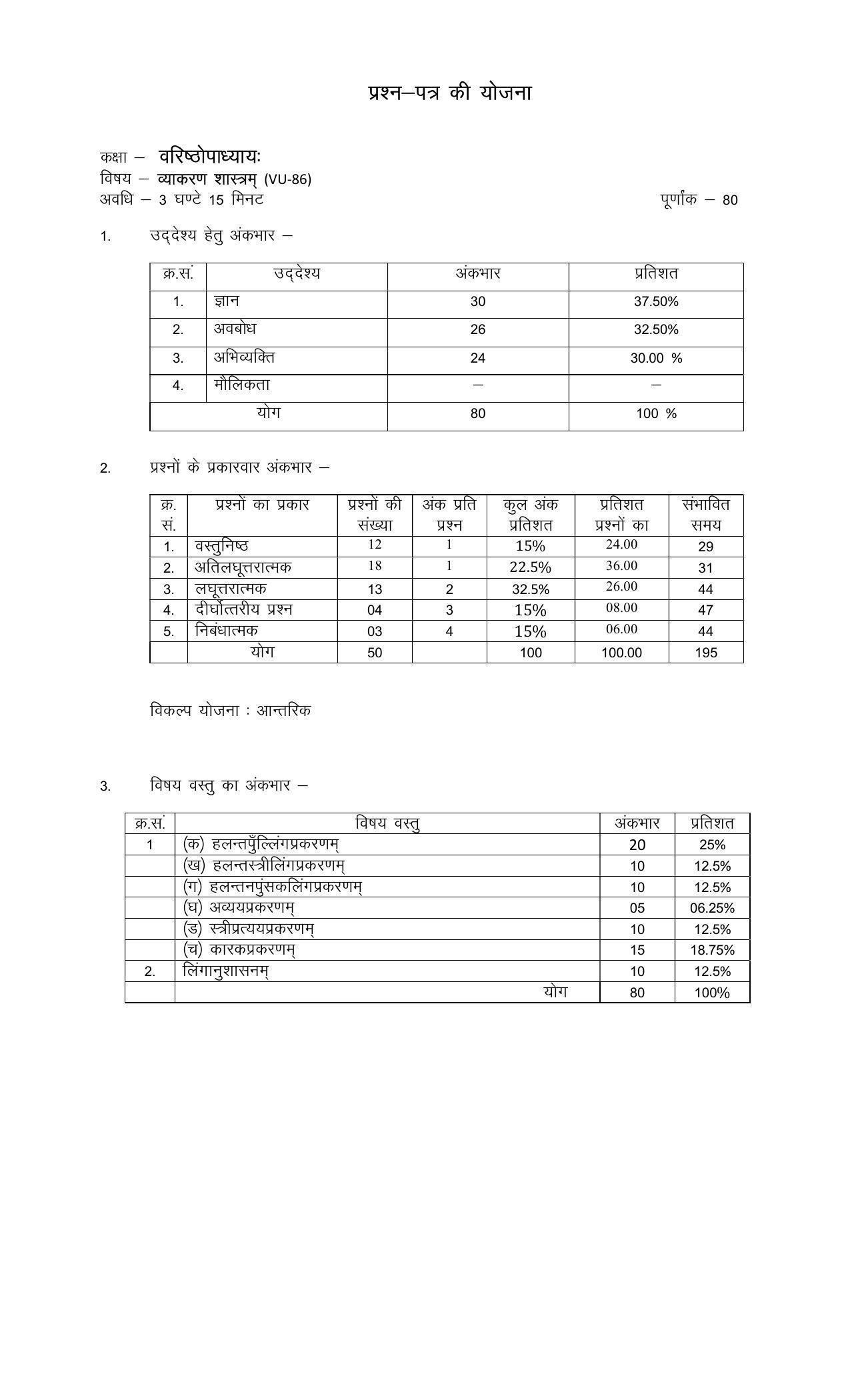 RBSE 2023 VYAKARAN SHASTRA Varishtha Upadhyay Paper - Page 1