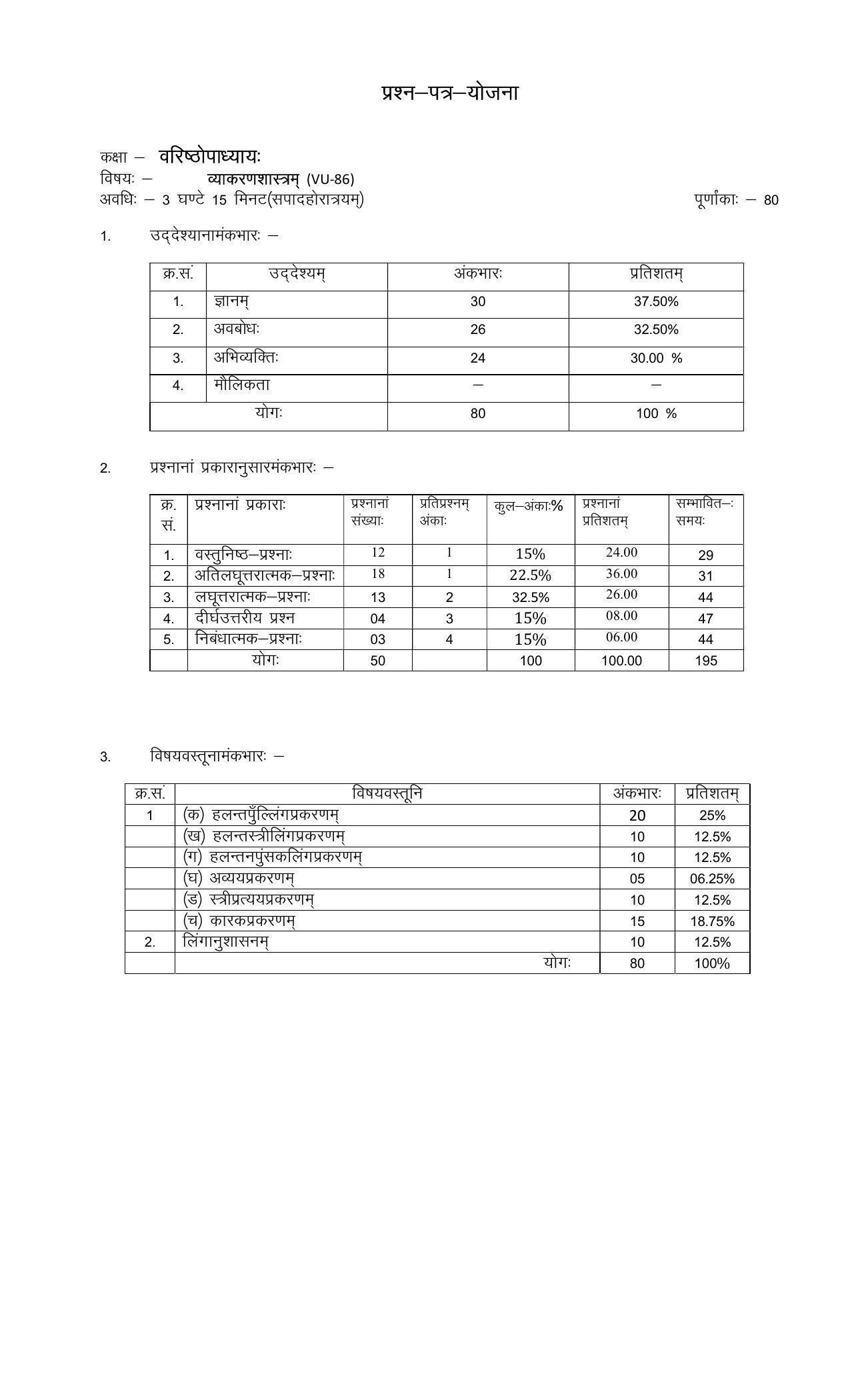 RBSE 2023 VYAKARAN SHASTRA Varishtha Upadhyay Paper - Page 3