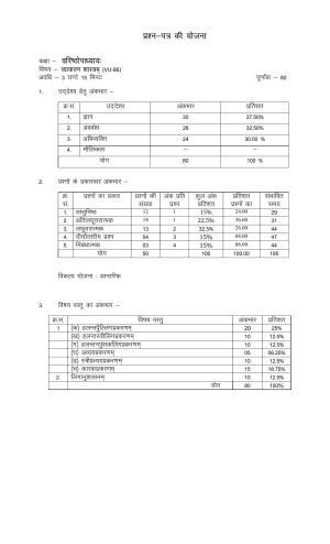 RBSE 2023 VYAKARAN SHASTRA Varishtha Upadhyay Paper