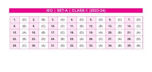 SOF IEO Class 1 SET A 2023-24 Answer Key