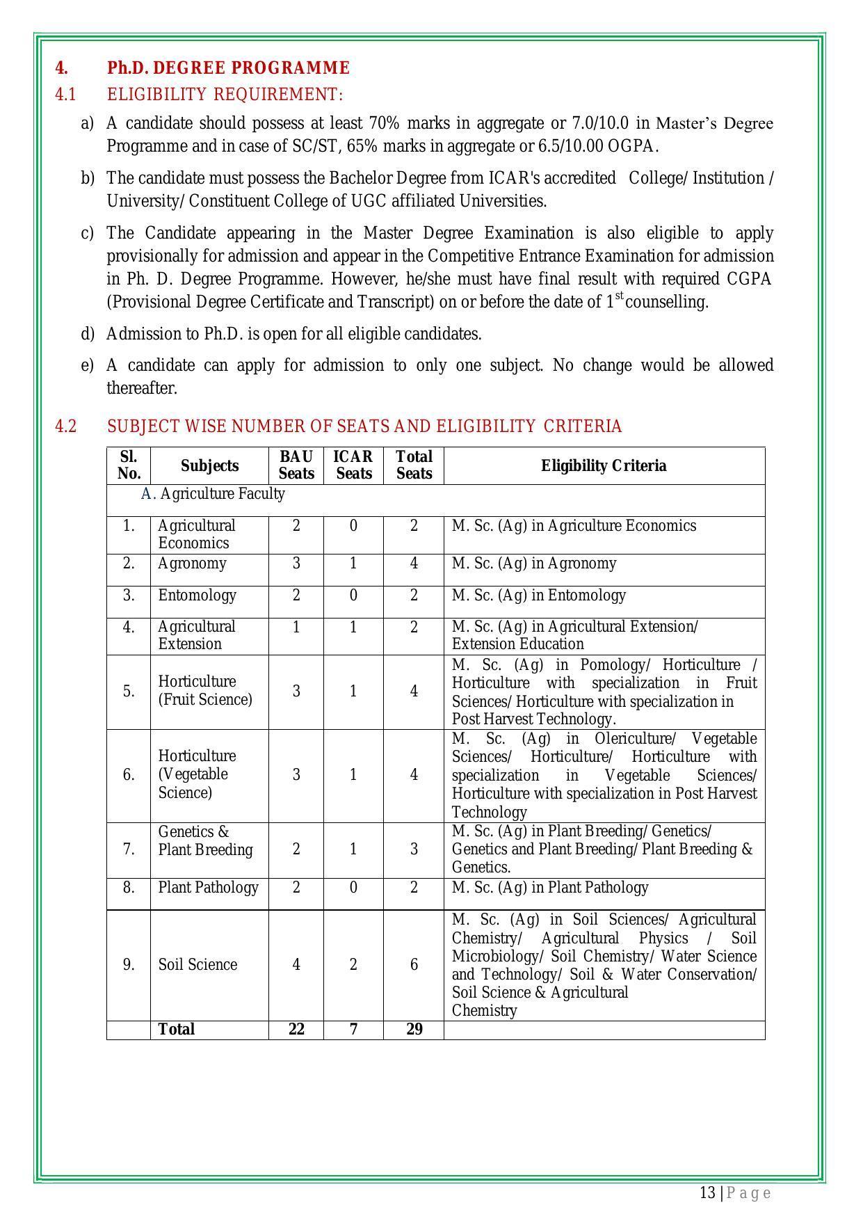 Bihar Agricultural University PG Entrance Exam - Page 14