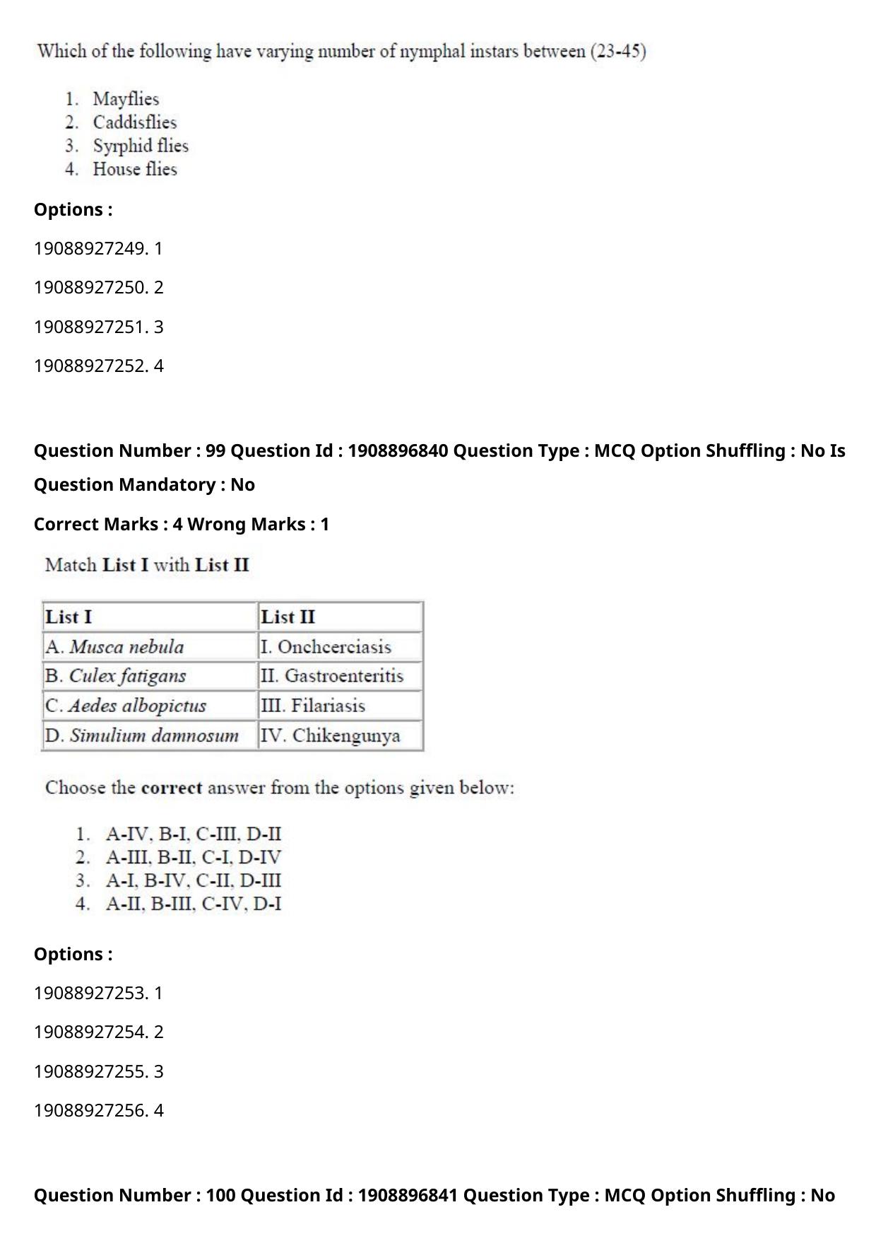 ICAR AIEEA PG 2021 ENTOMOLOGY AND NEMATOLOGY Question Paper - Page 52