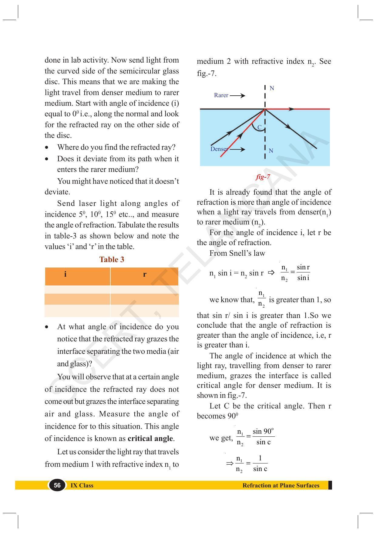 TS SCERT Class 9 Physical Science (English Medium) Text Book - Page 68