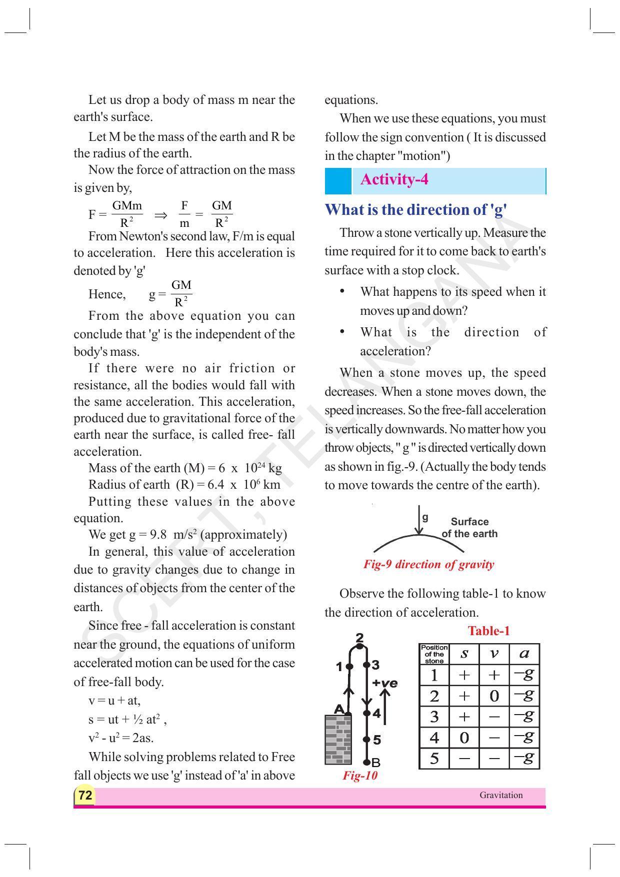 TS SCERT Class 9 Physical Science (English Medium) Text Book - Page 84