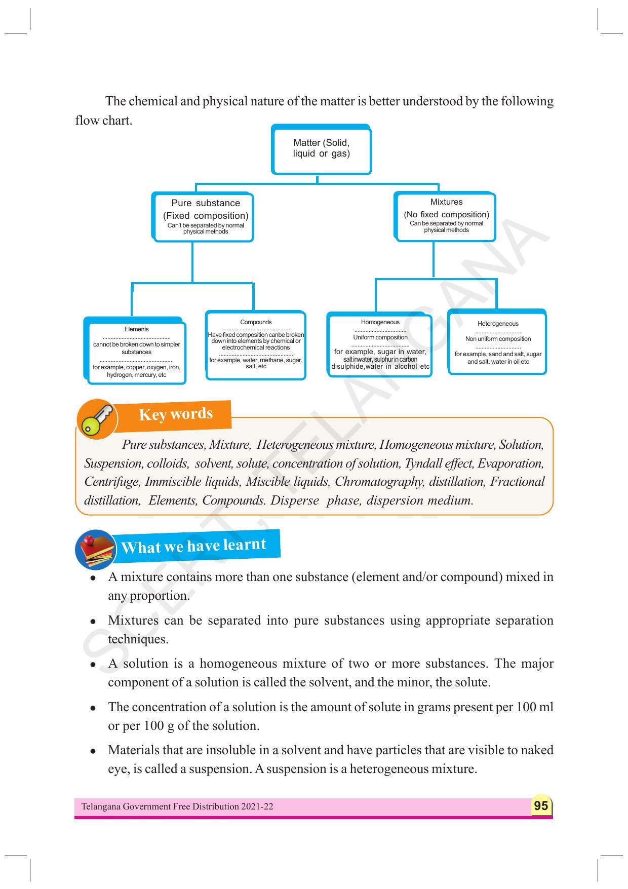TS SCERT Class 9 Physical Science (English Medium) Text Book - Page 107