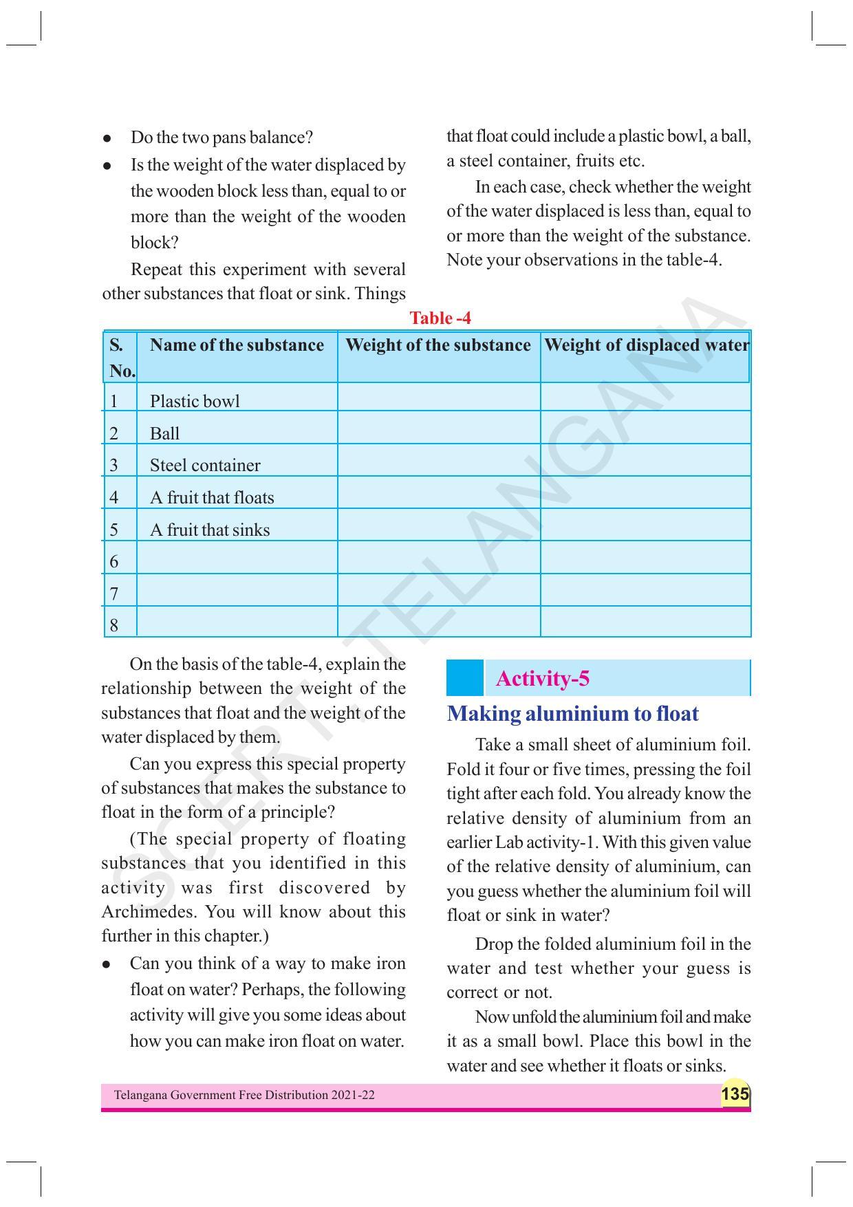 TS SCERT Class 9 Physical Science (English Medium) Text Book - Page 147