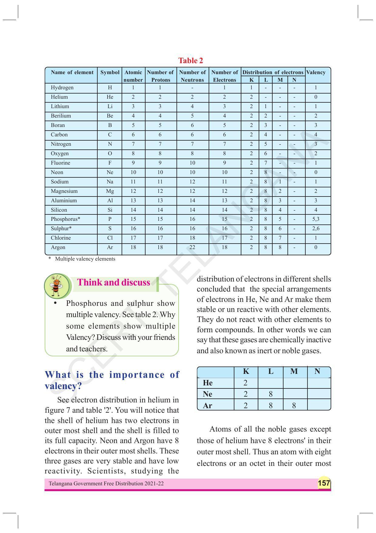 TS SCERT Class 9 Physical Science (English Medium) Text Book - Page 169