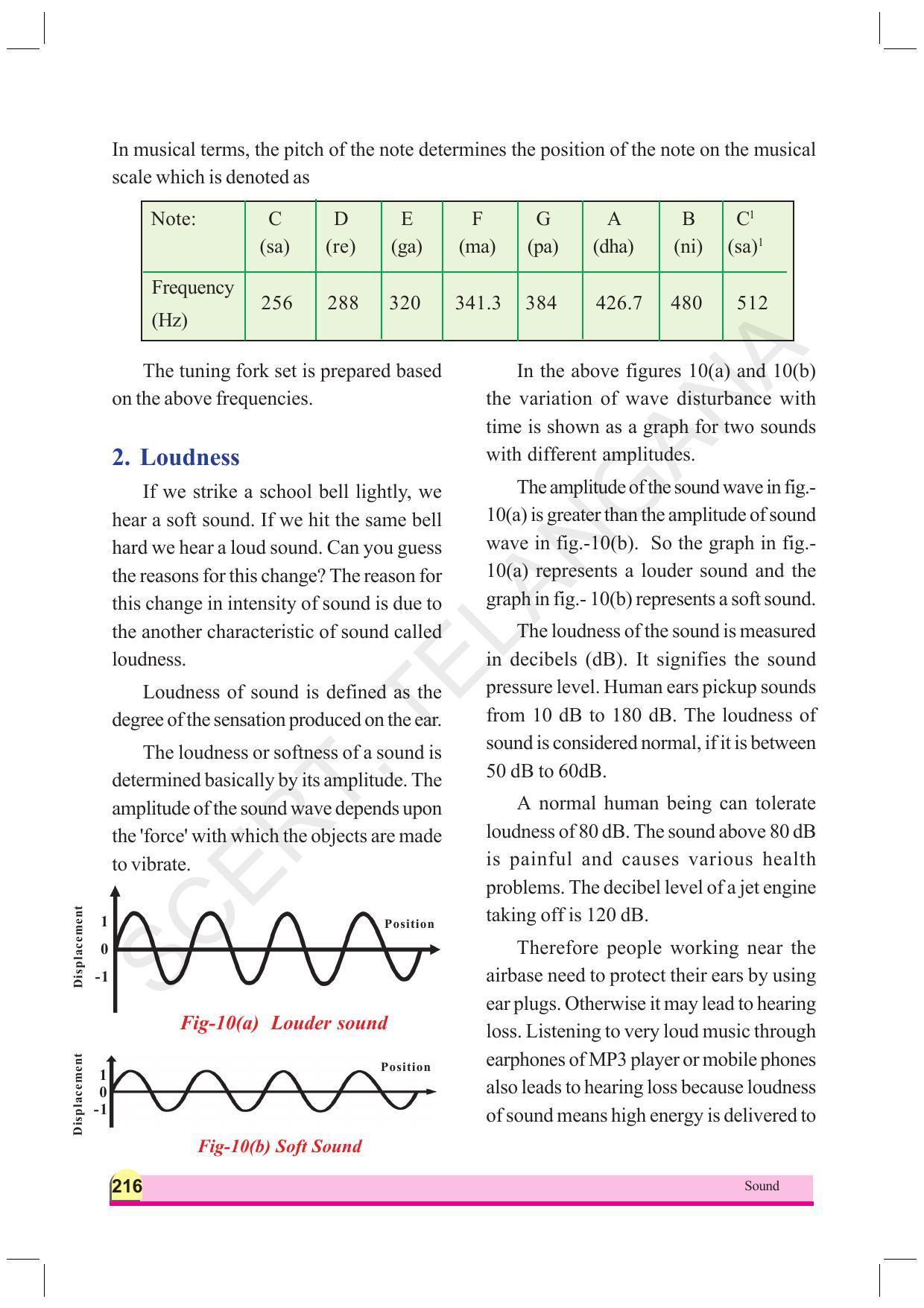 TS SCERT Class 9 Physical Science (English Medium) Text Book - Page 228