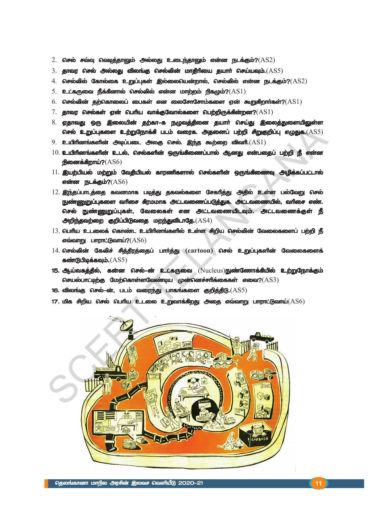TS SCERT Class 9 Biological Science (Tamil Medium) Text Book - Page 23