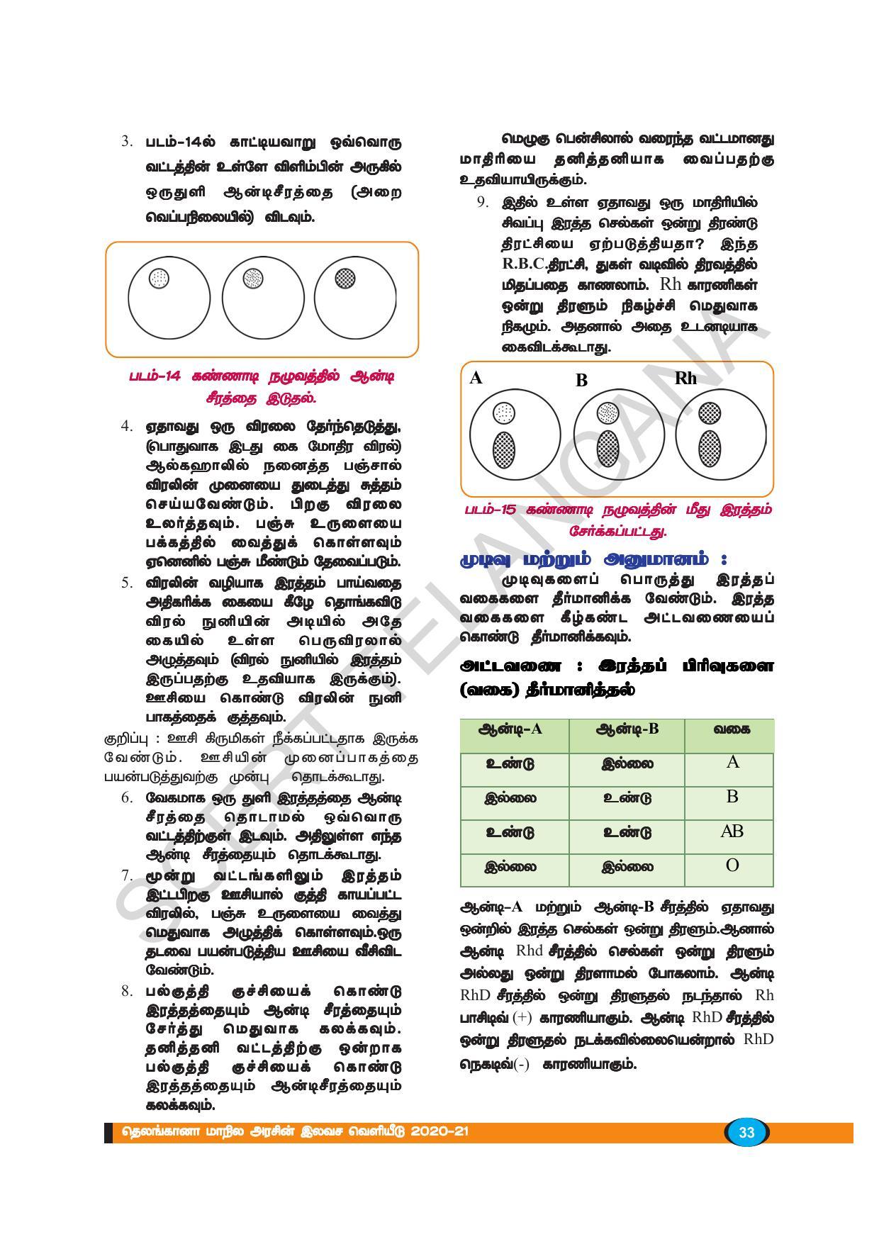 TS SCERT Class 9 Biological Science (Tamil Medium) Text Book - Page 45