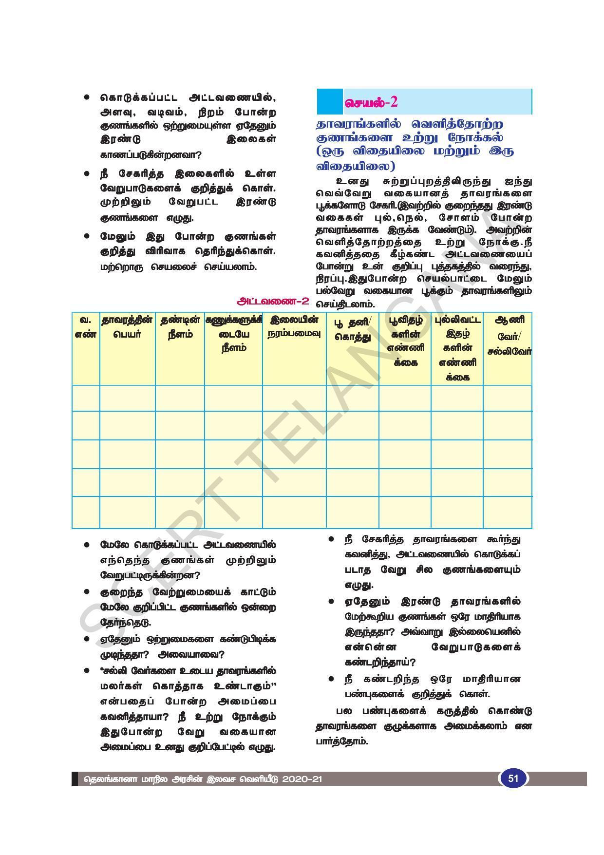 TS SCERT Class 9 Biological Science (Tamil Medium) Text Book - Page 63