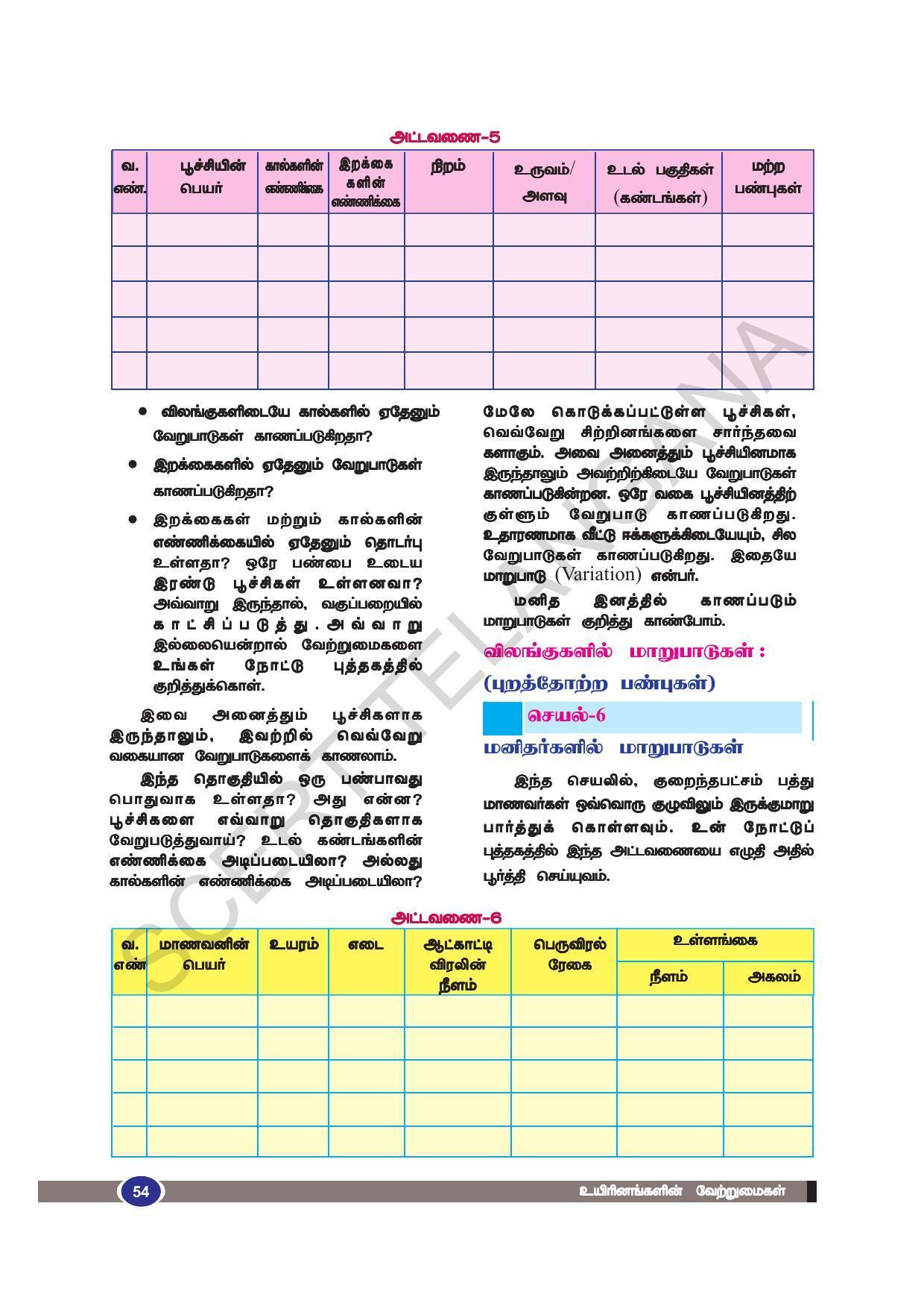 TS SCERT Class 9 Biological Science (Tamil Medium) Text Book - Page 66