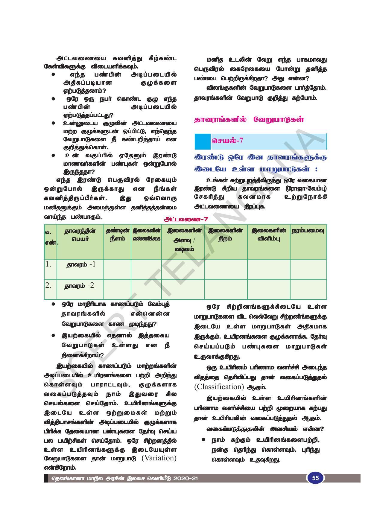 TS SCERT Class 9 Biological Science (Tamil Medium) Text Book - Page 67