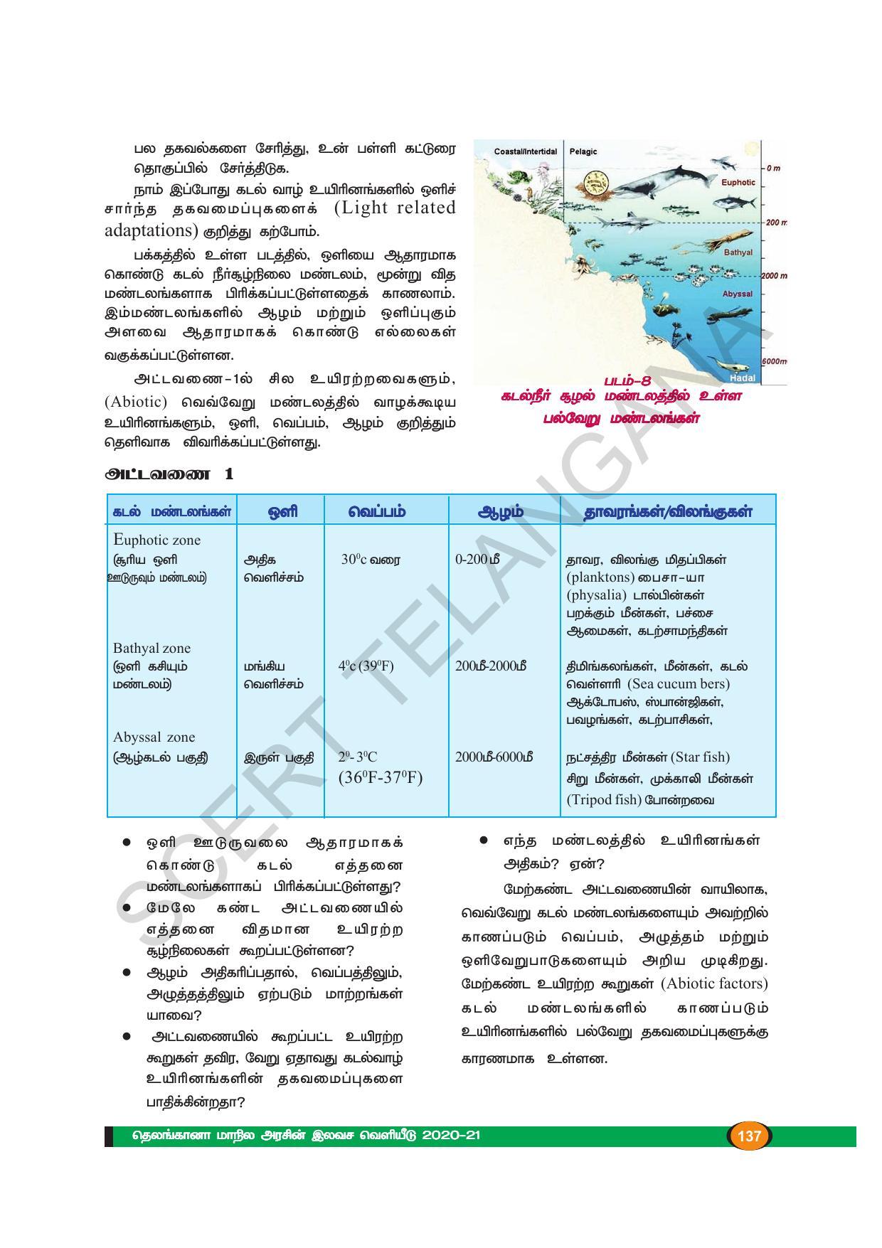 TS SCERT Class 9 Biological Science (Tamil Medium) Text Book - Page 149