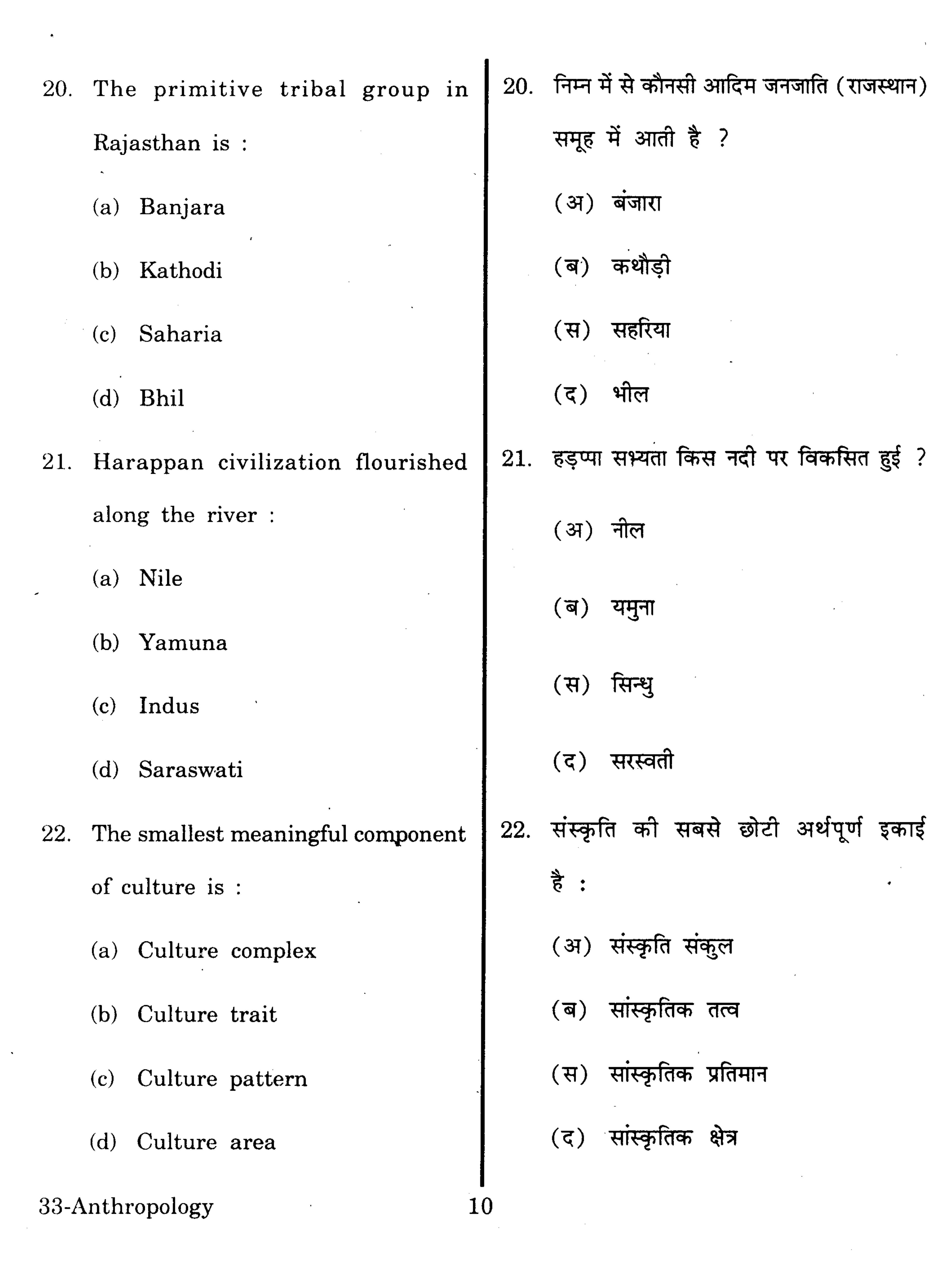 URATPG Anthropology 2013 Question Paper - Page 9