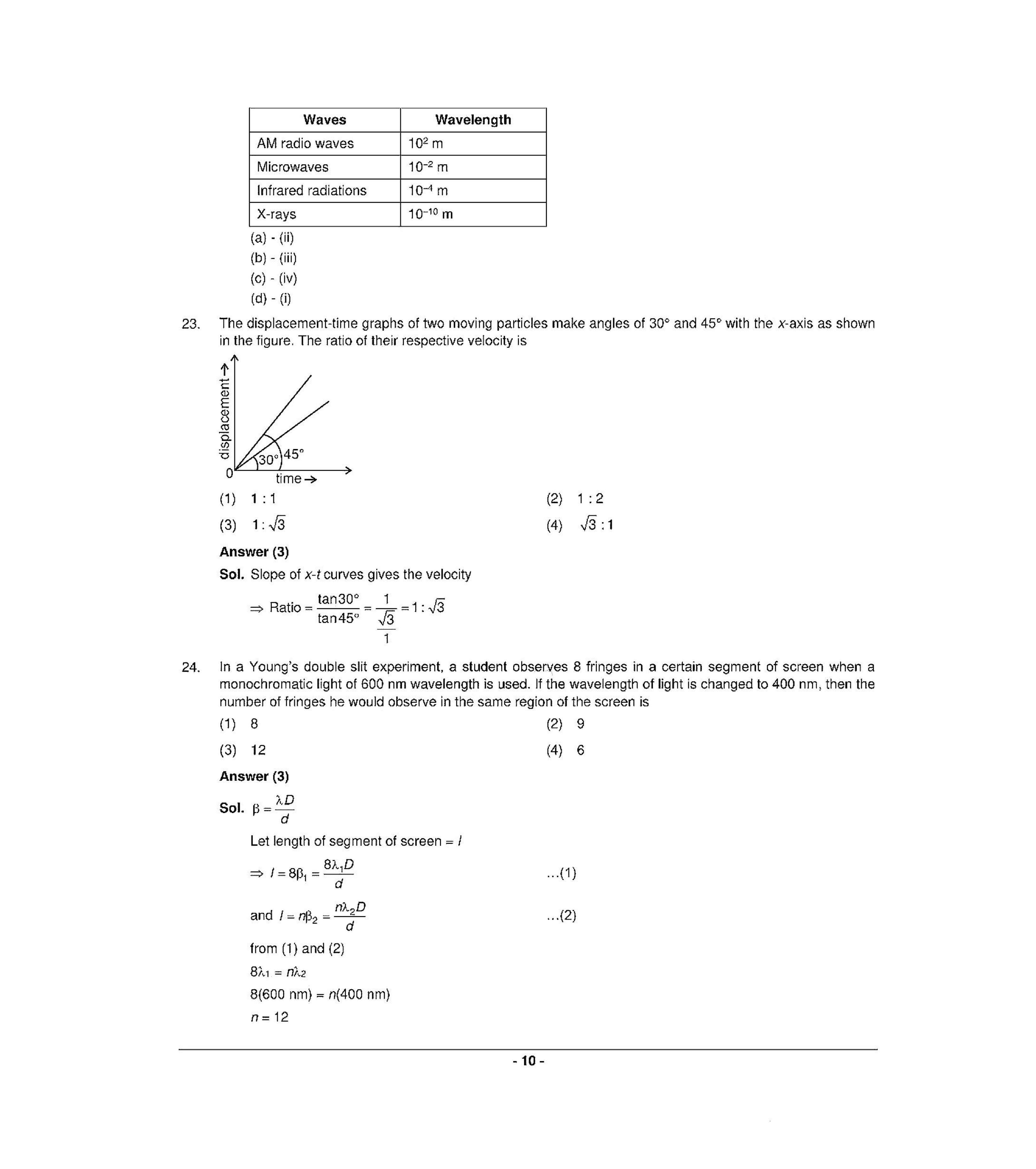 NEET T2 2021 Question Paper - Page 9