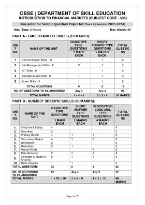 CBSE Class 10 (Skill Education) Introduction to Financial Markets 2024 Sample Paper