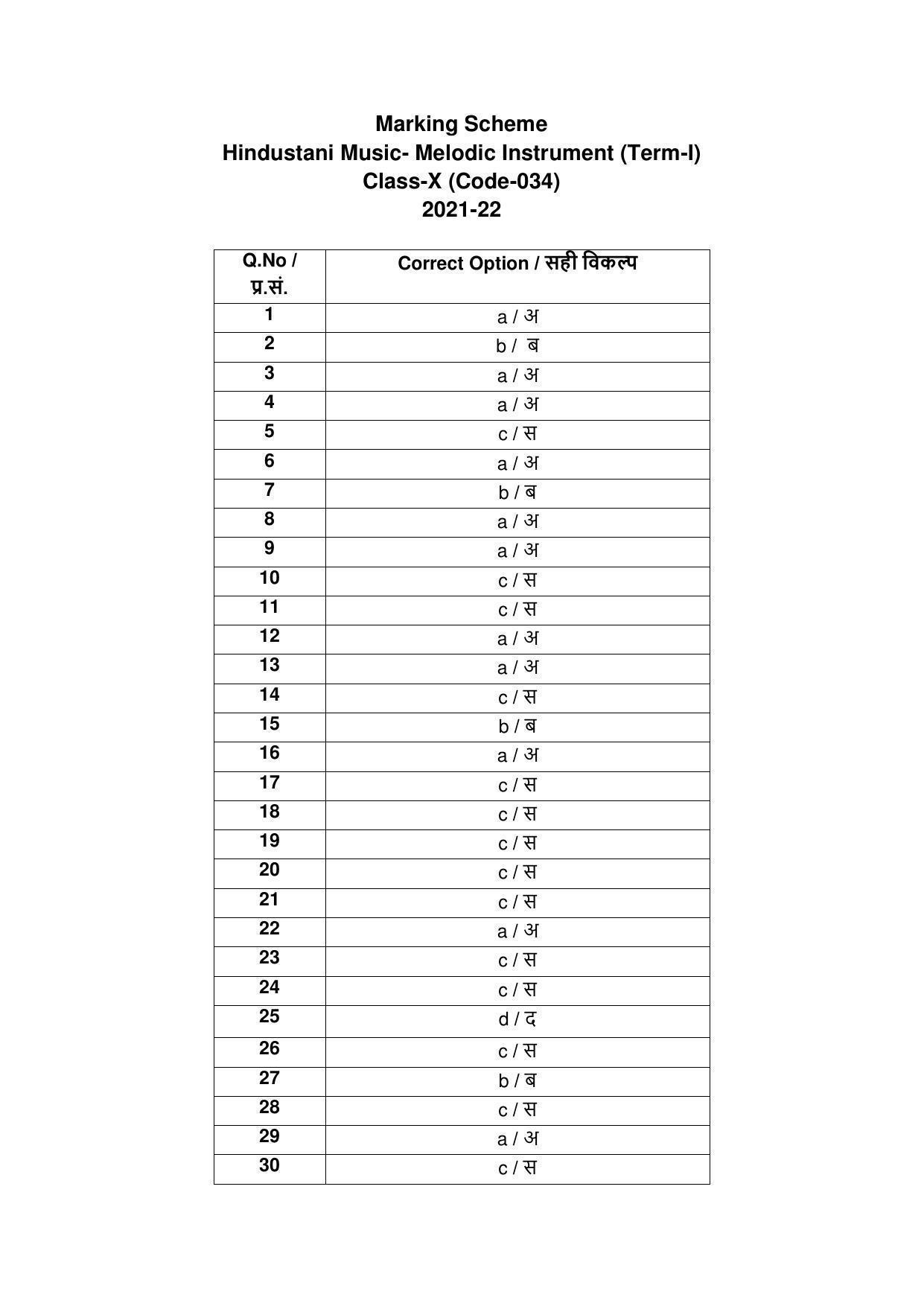 CBSE Class 10 Hindustani Music (Melodic) Marking Scheme and Solutions 2021-22 - Page 1