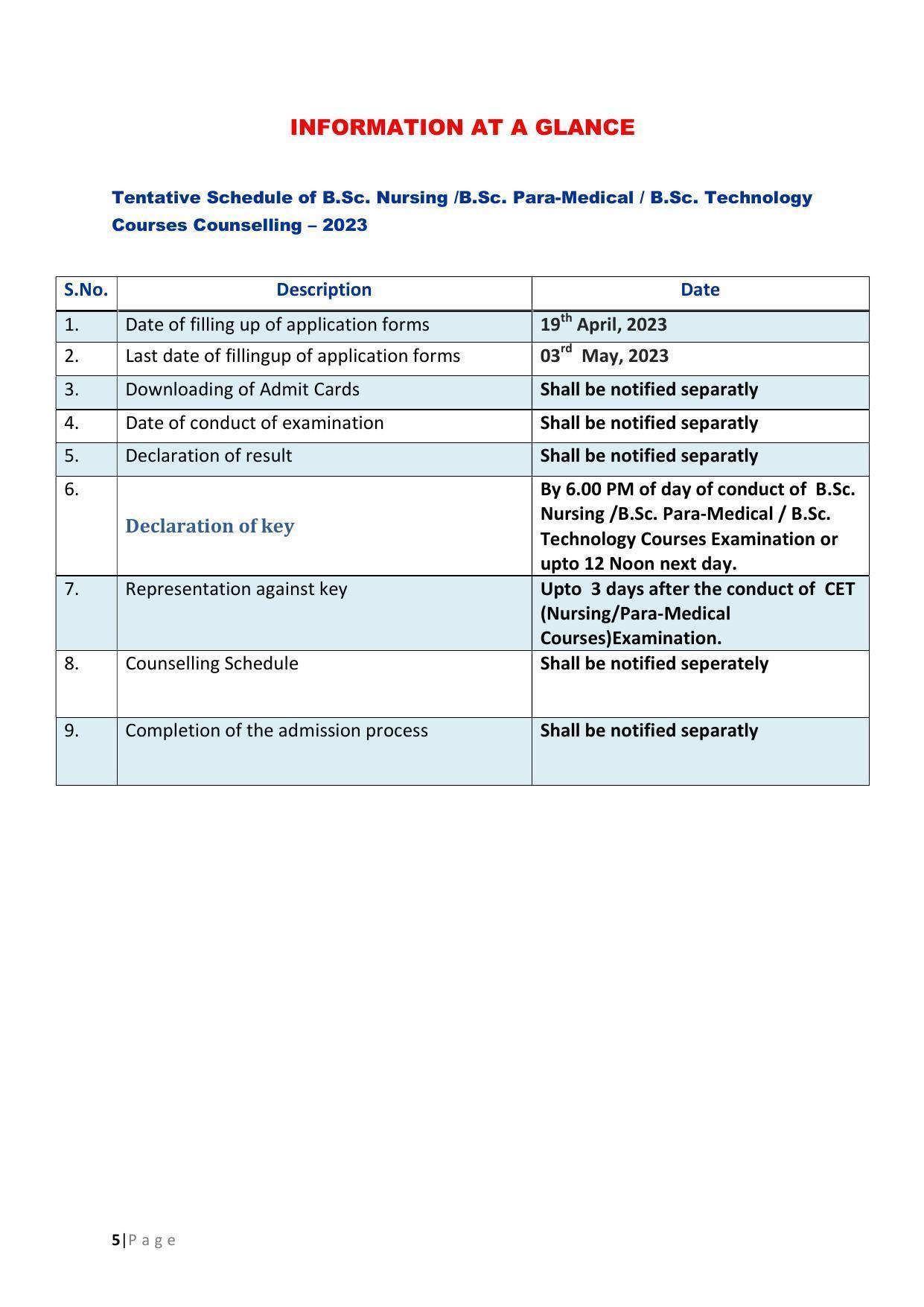 JKBOPEE B.Sc Nursing Syllabus - Page 5