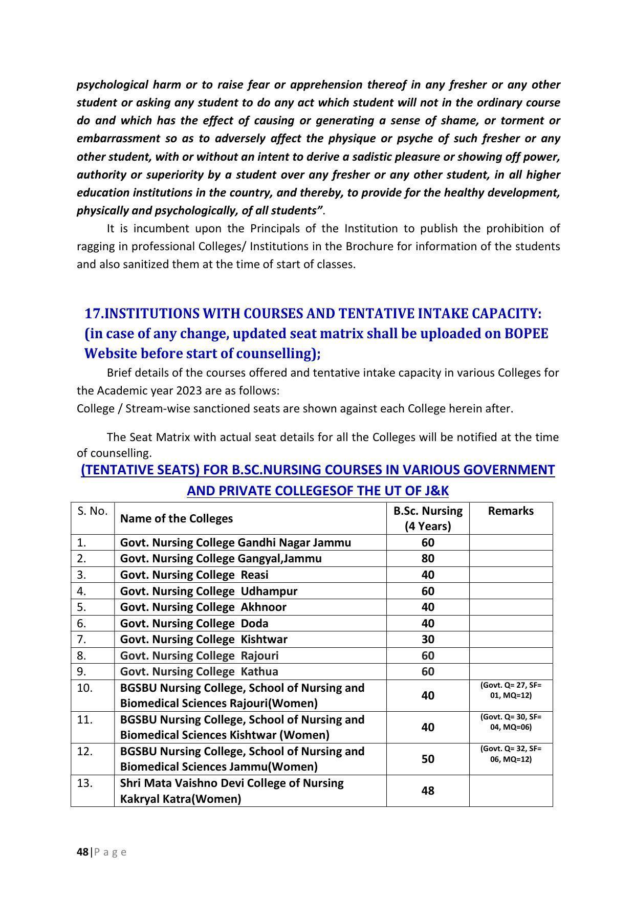 JKBOPEE B.Sc Nursing Syllabus - Page 48