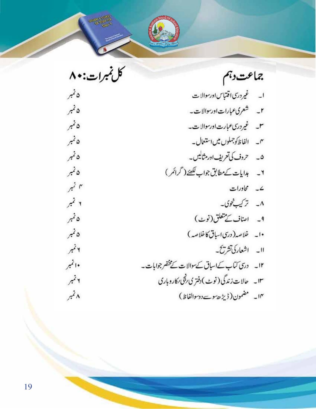 JKBOSE Syllabus for 10th class - Page 20