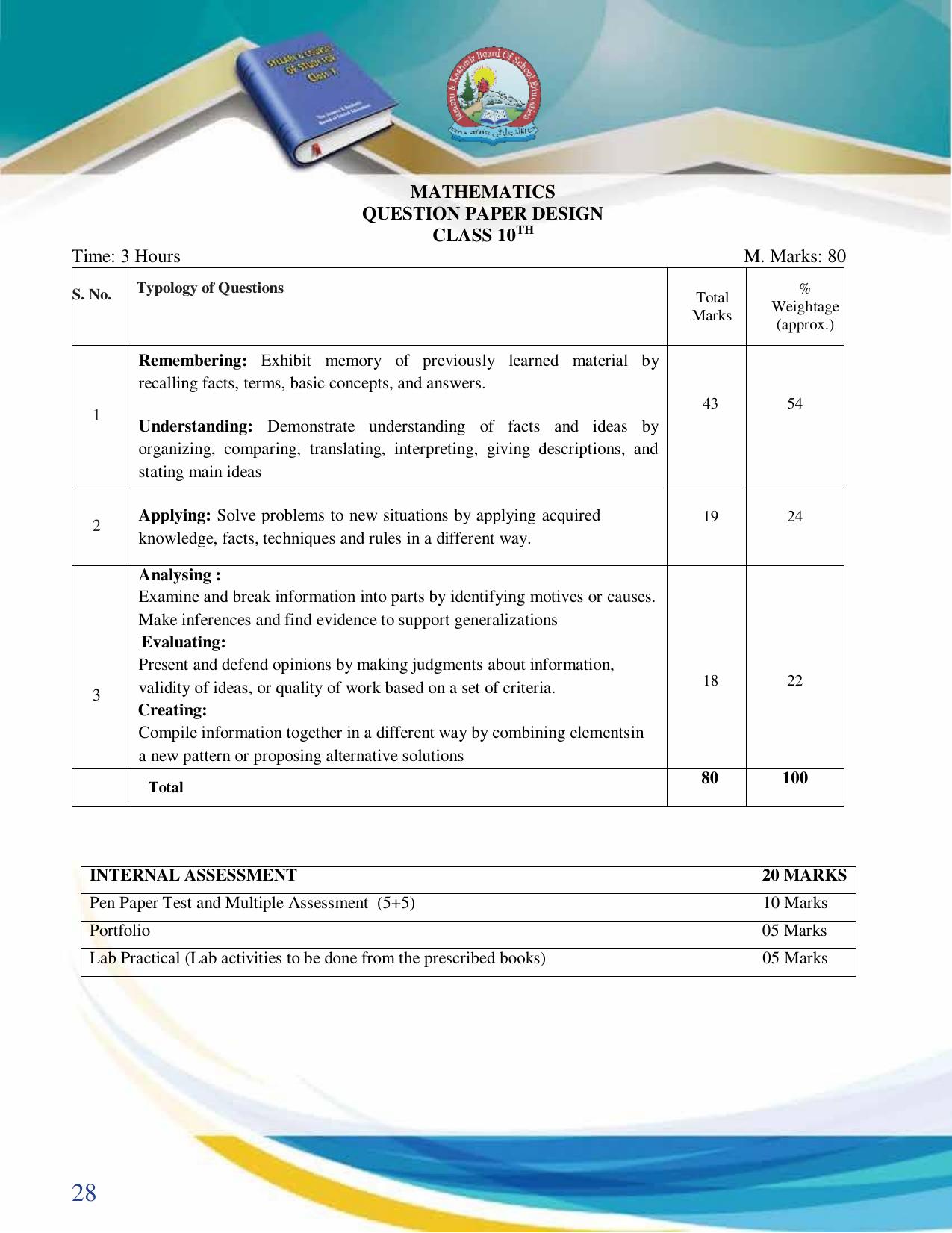 JKBOSE Syllabus for 10th class - Page 29