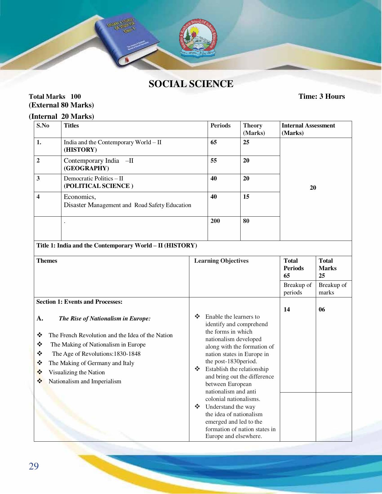 JKBOSE Syllabus for 10th class - Page 30