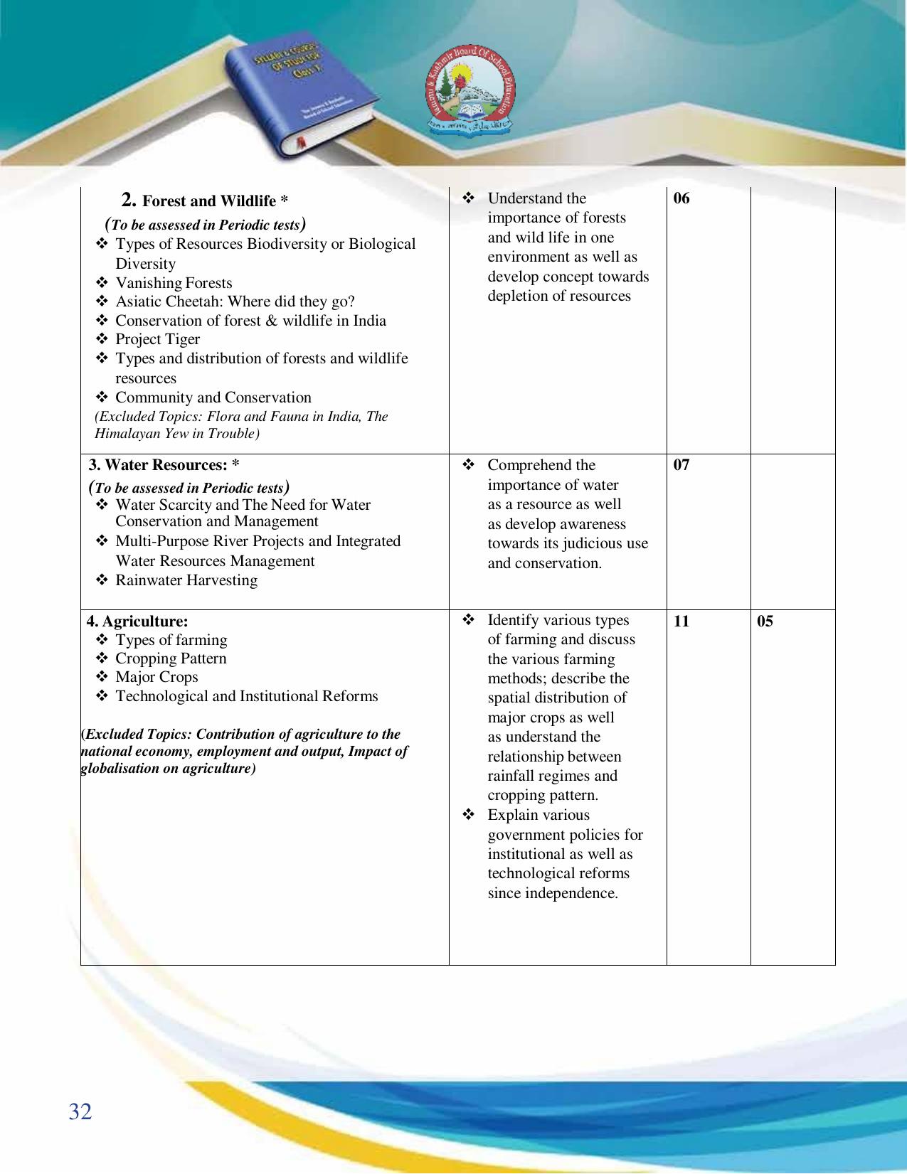 JKBOSE Syllabus for 10th class - Page 33