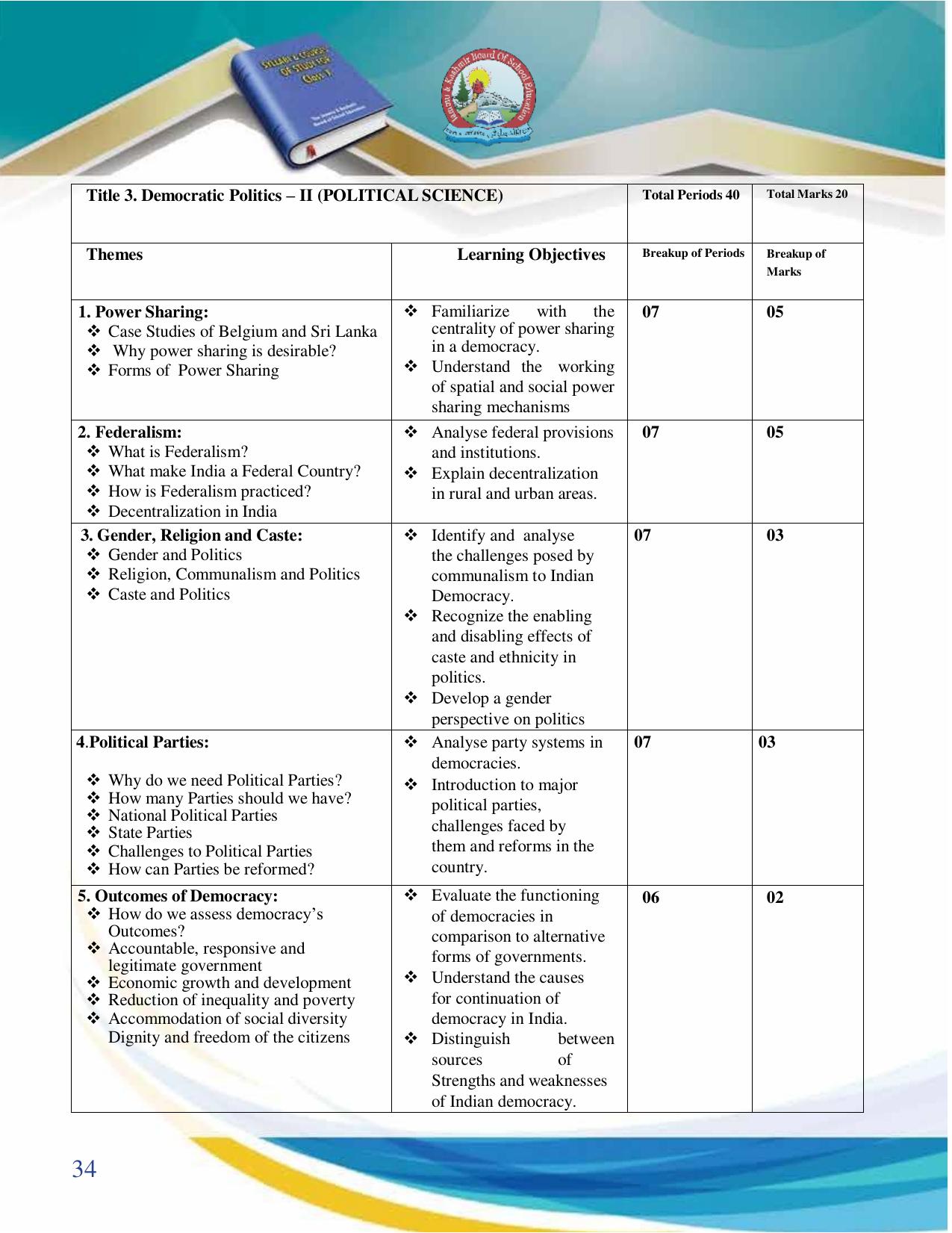 JKBOSE Syllabus for 10th class - Page 35