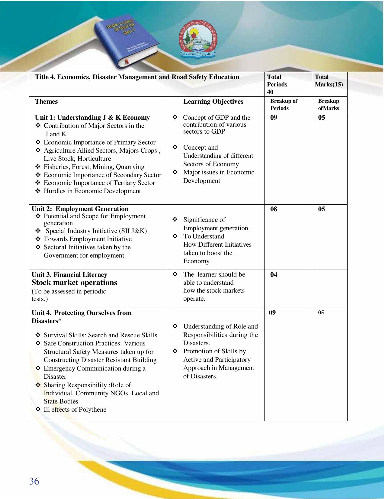 JKBOSE Syllabus for 10th class - Page 37